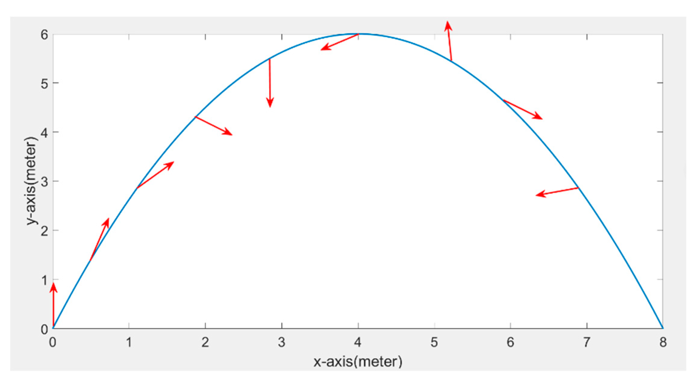 Energies 12 04417 g009