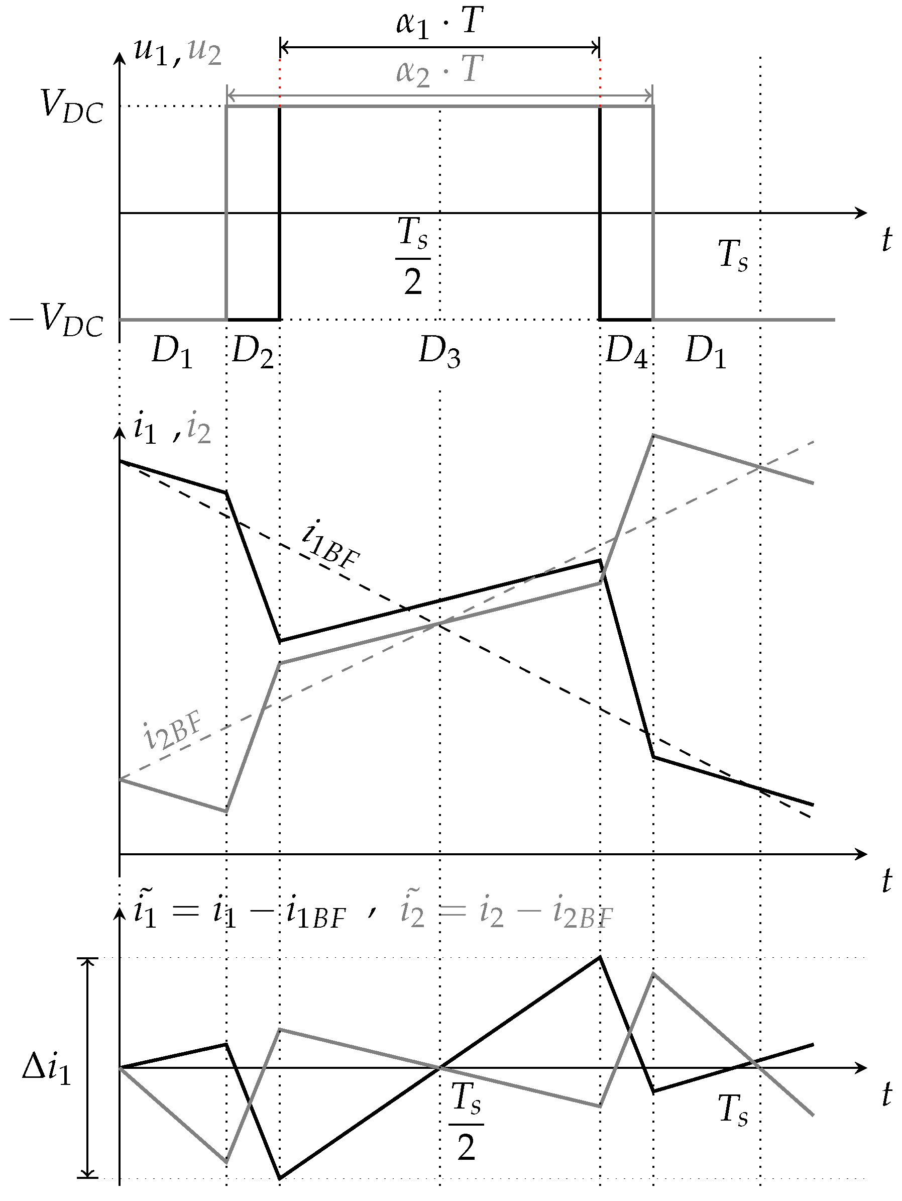 Energies 12 04418 g006