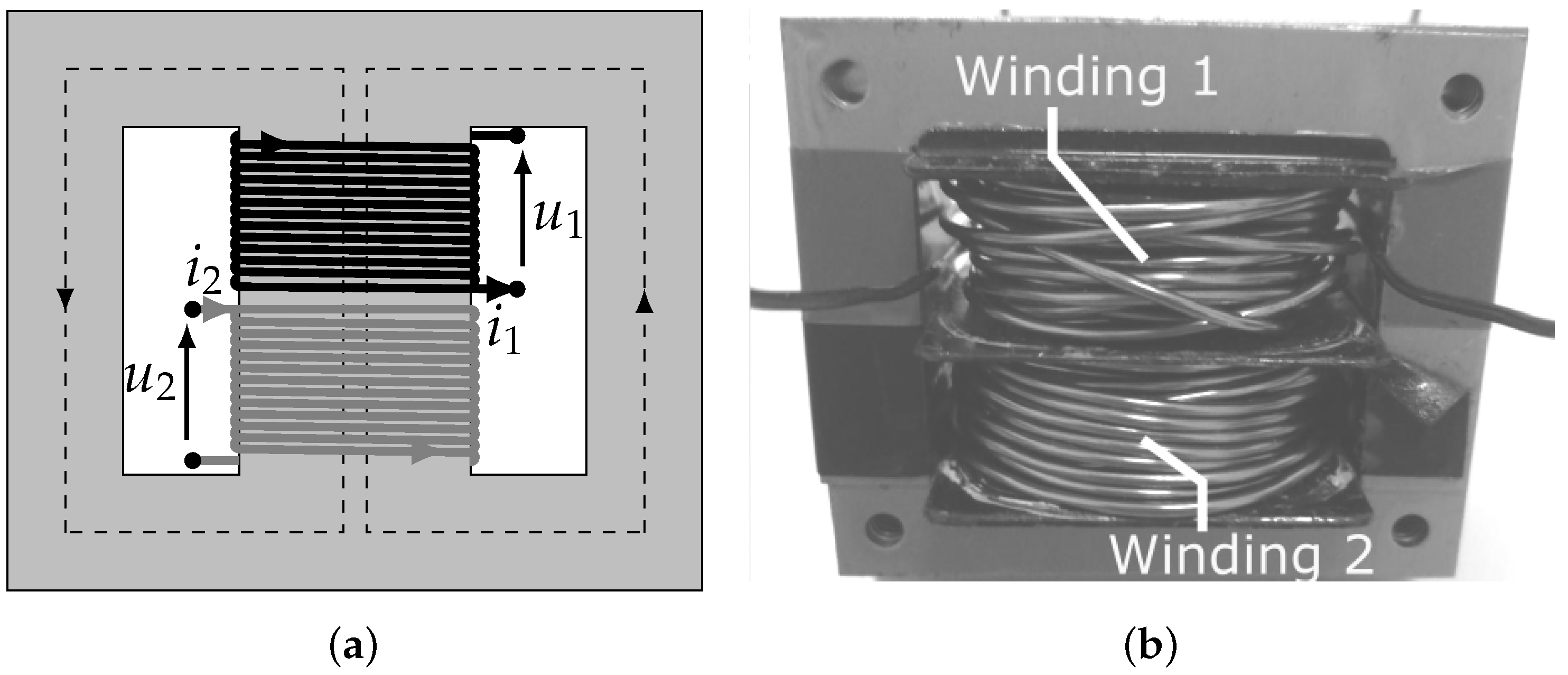 Energies 12 04418 g008