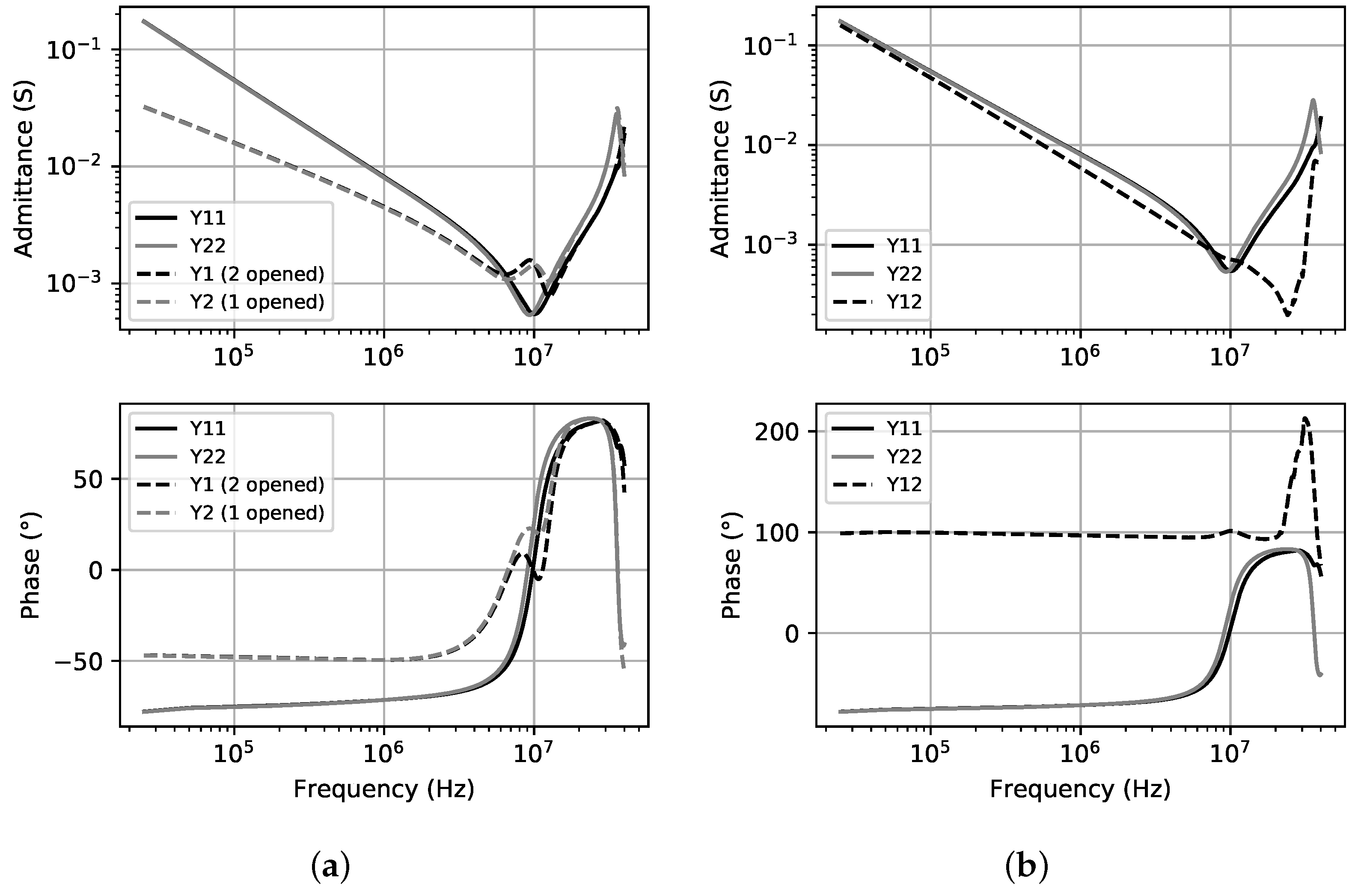 Energies 12 04418 g009