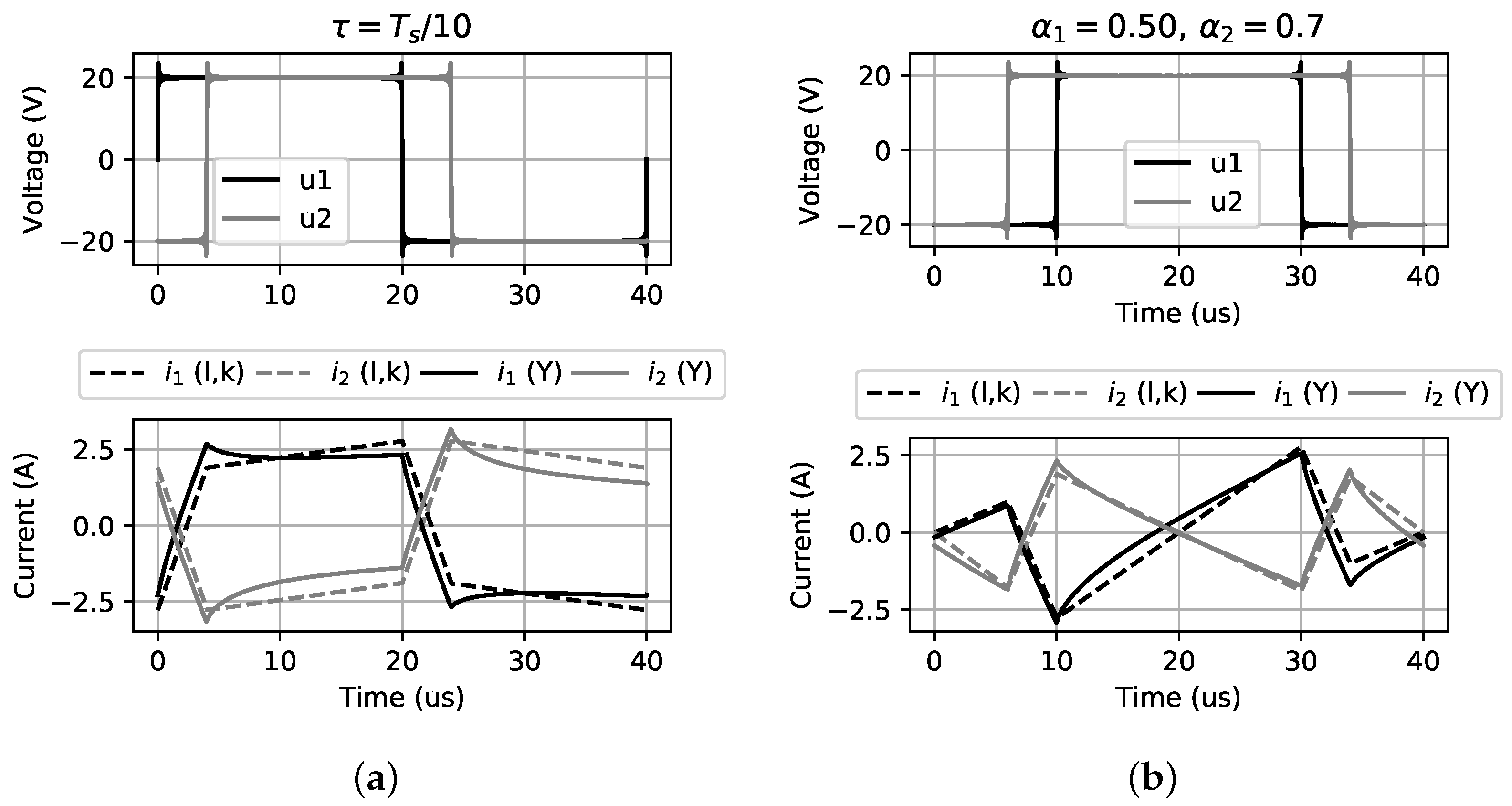 Energies 12 04418 g010