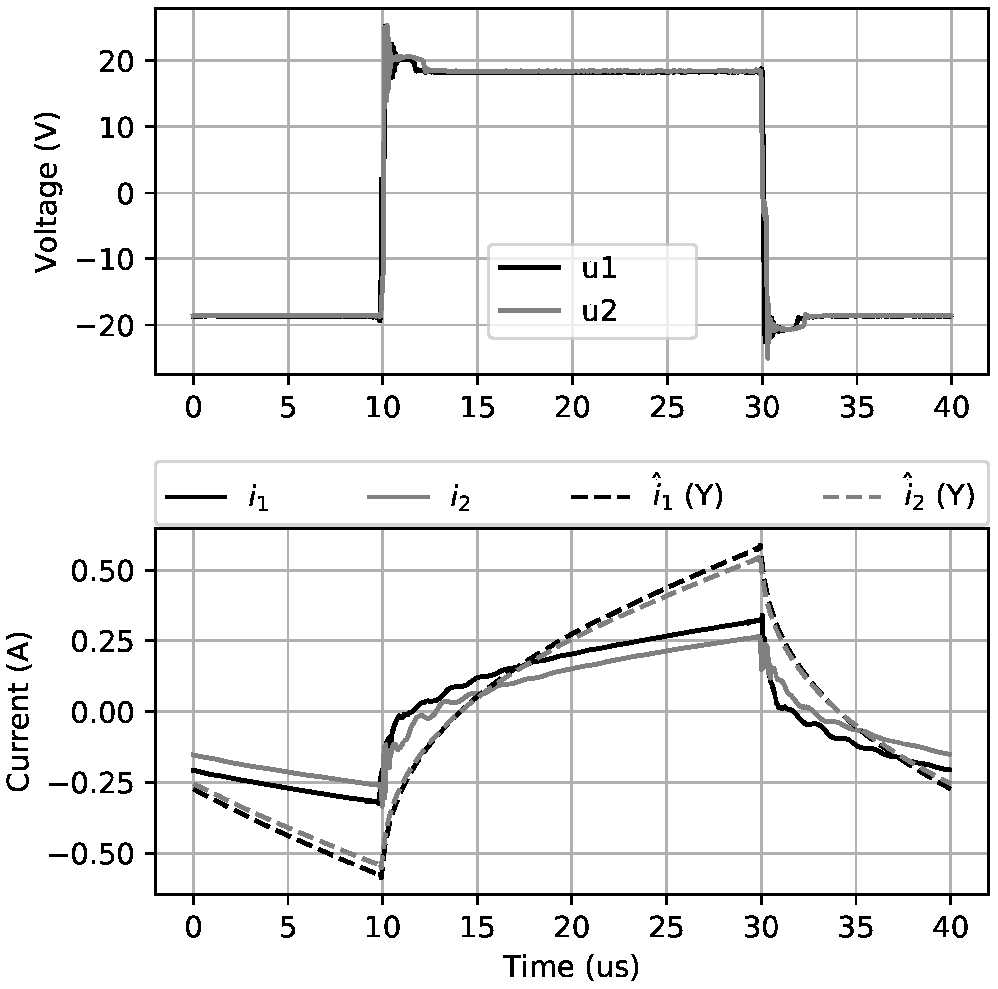 Energies 12 04418 g012