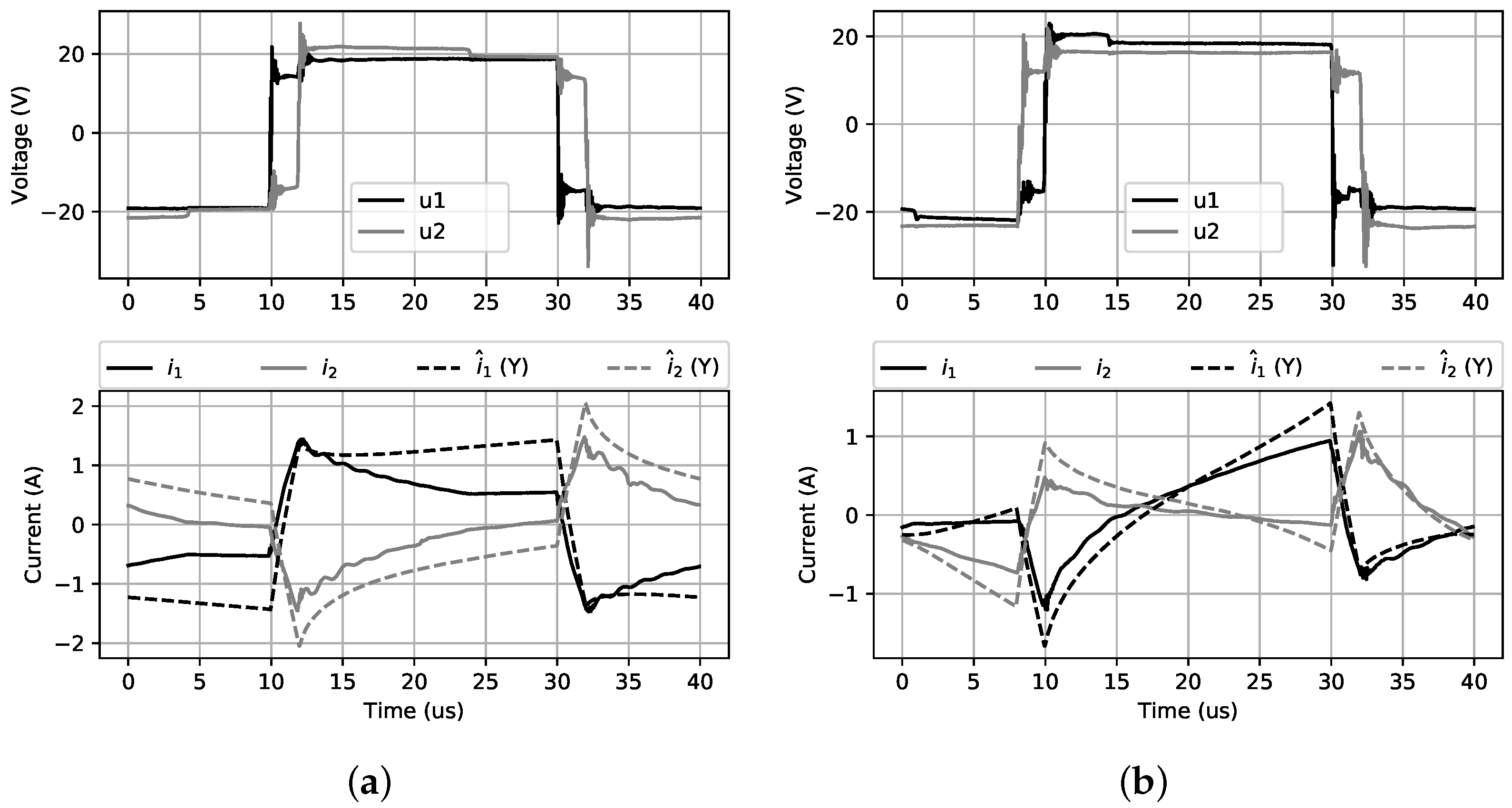 Energies 12 04418 g013