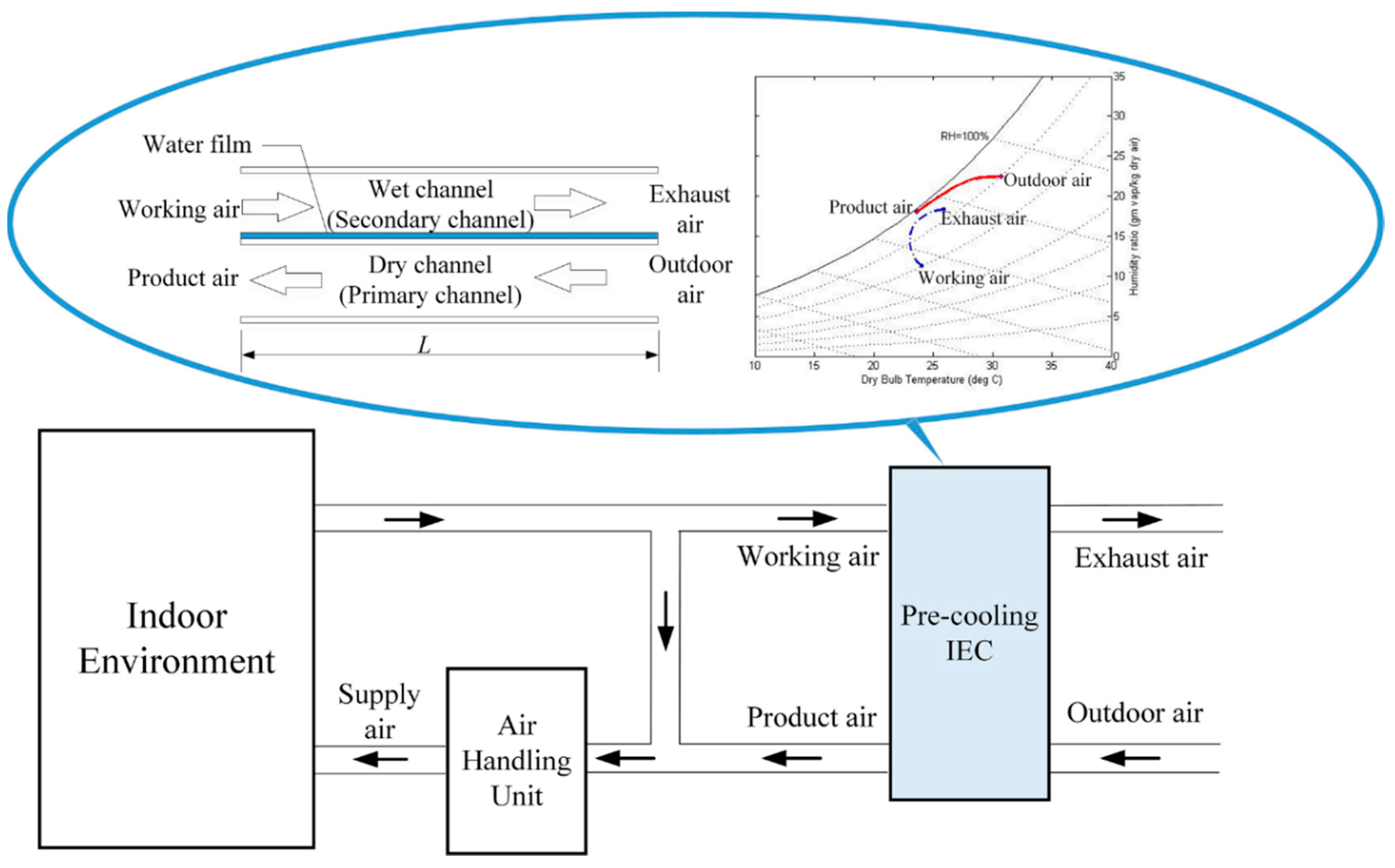 Energies 12 04419 g001