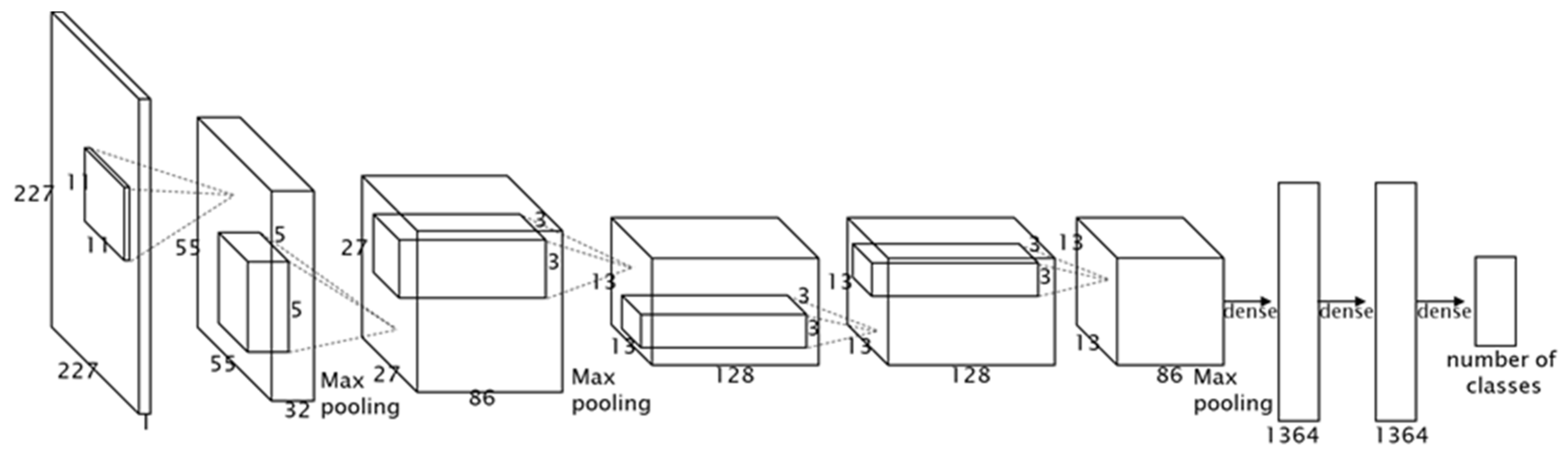 Energies 12 04425 g004