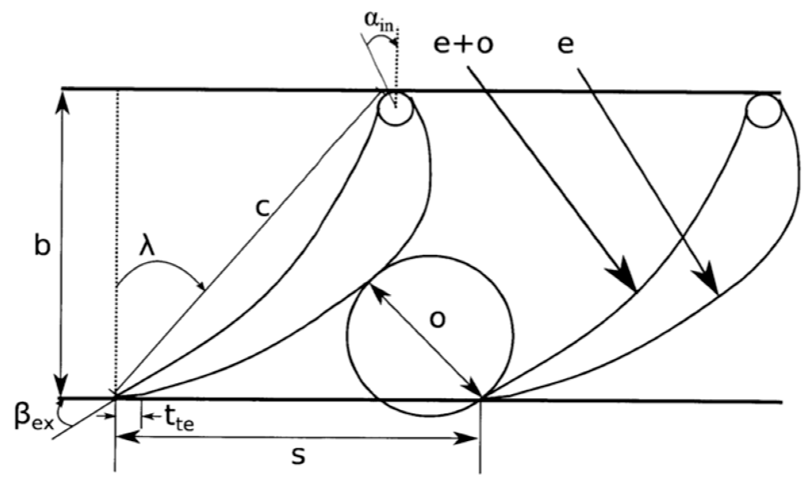 Energies 12 04433 g006