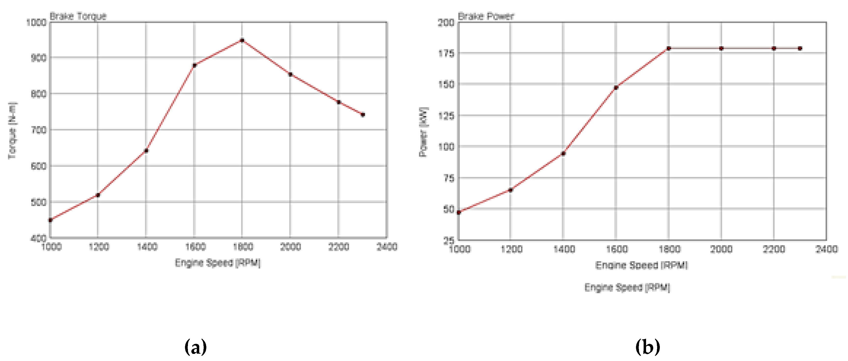 Energies 12 04433 g012