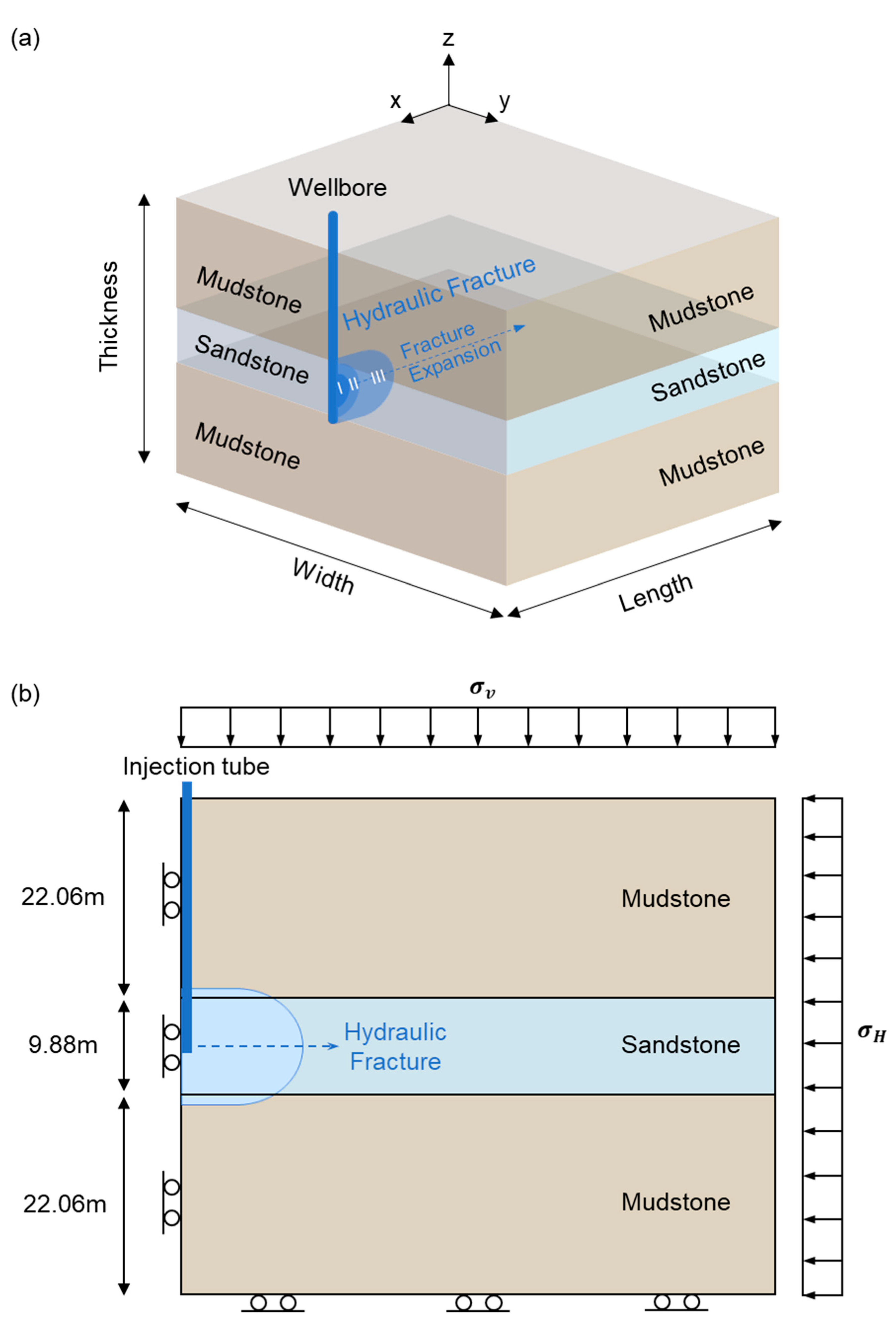 Energies 12 04444 g003