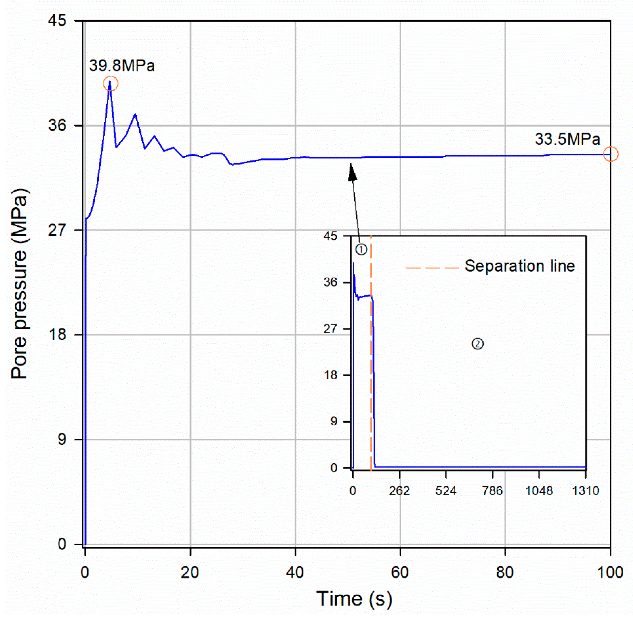 Energies 12 04444 g005