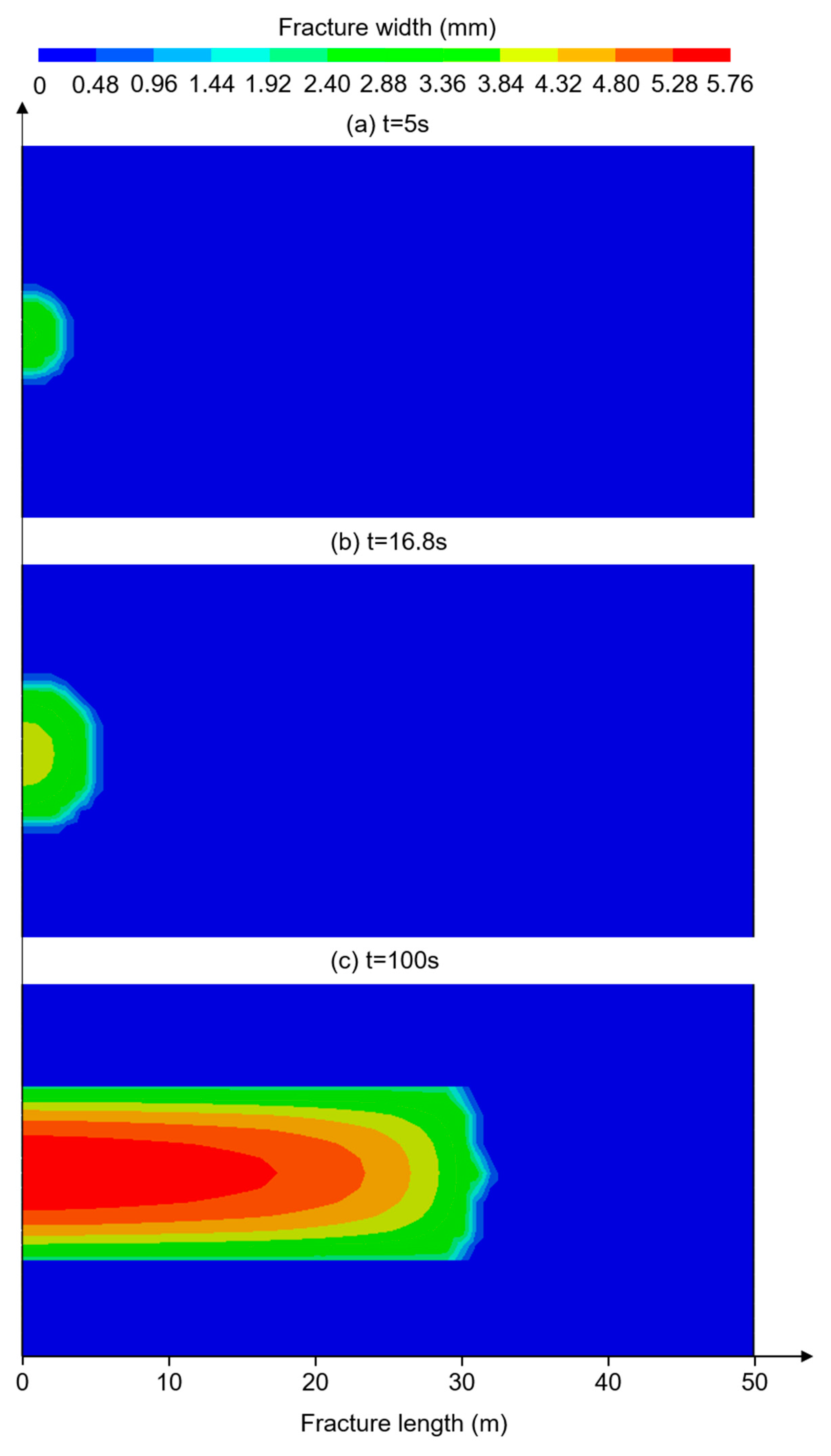 Energies 12 04444 g006