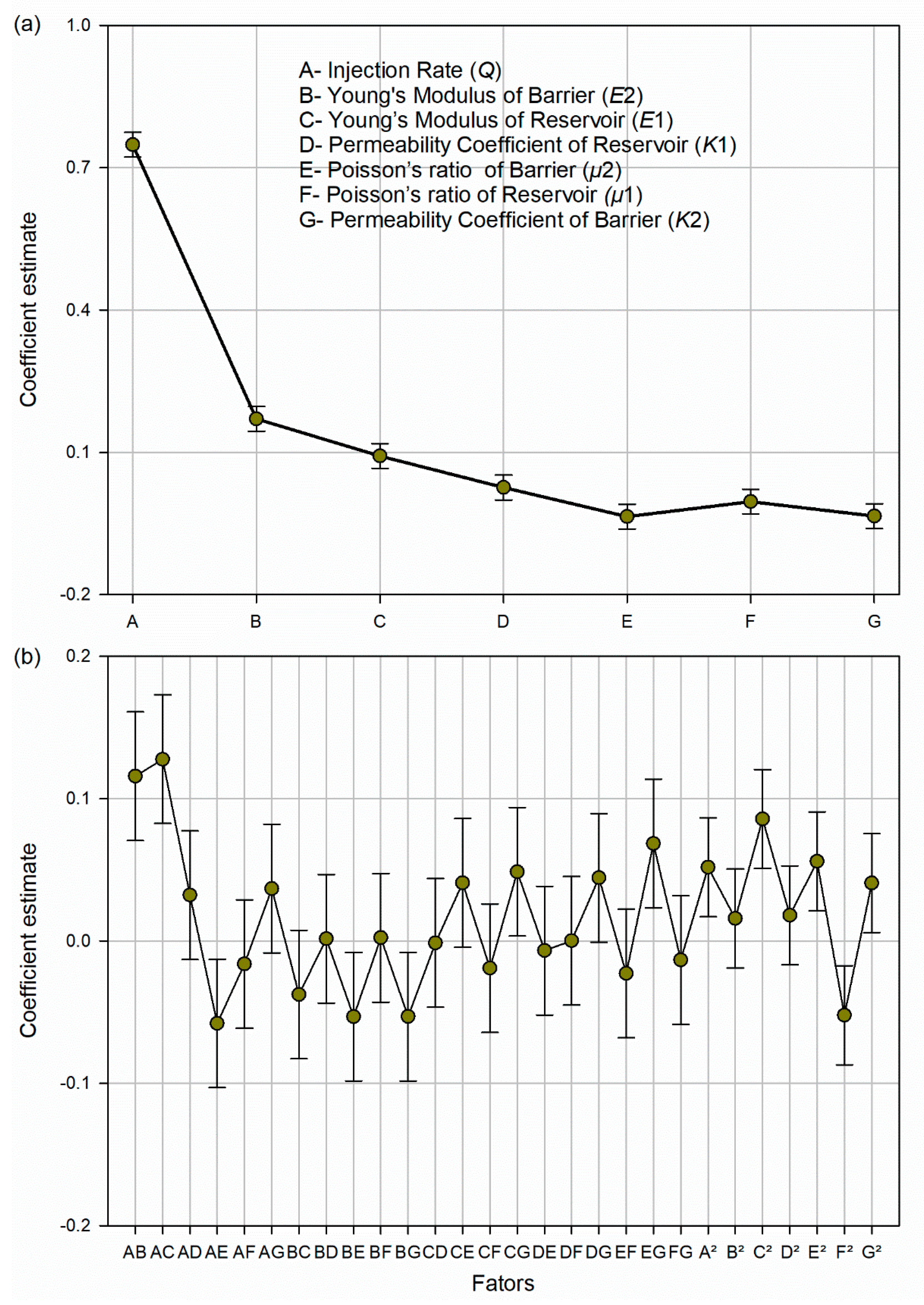 Energies 12 04444 g008