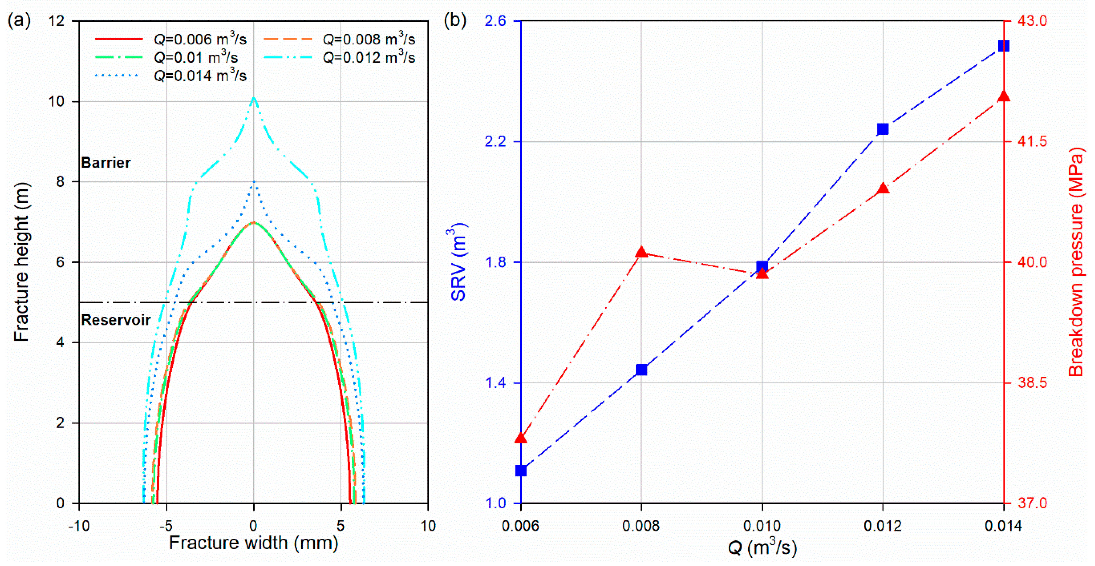 Energies 12 04444 g011