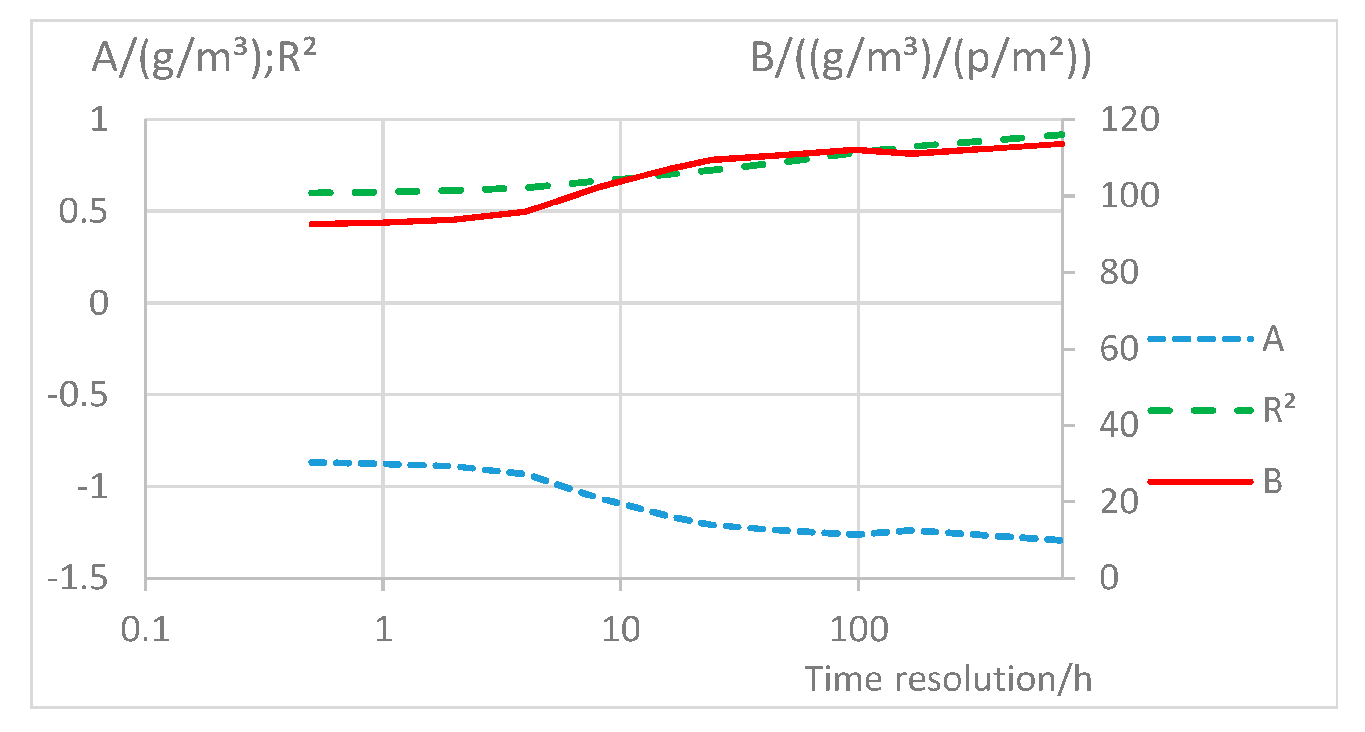 Energies 12 04454 g001