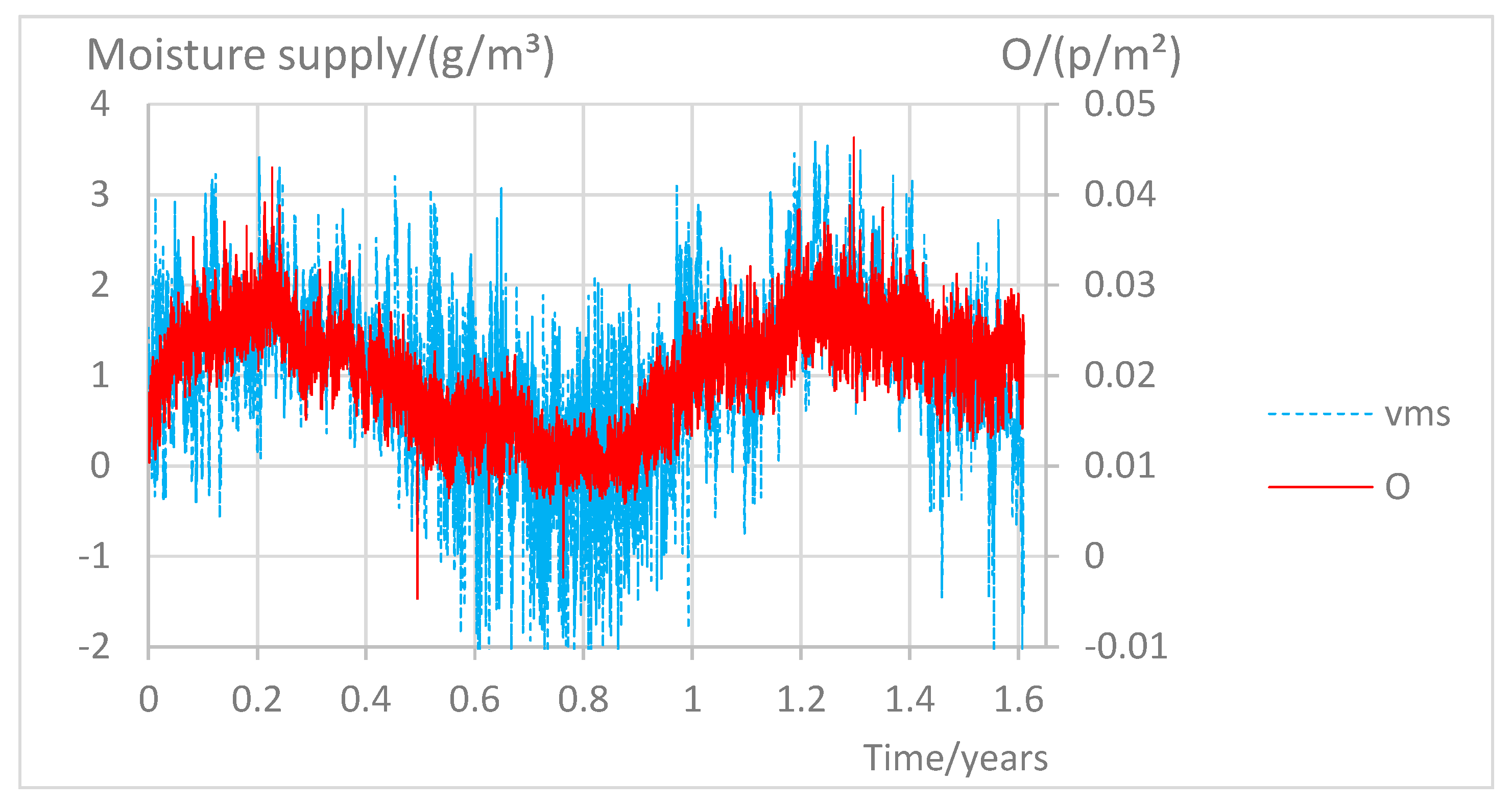 Energies 12 04454 g002