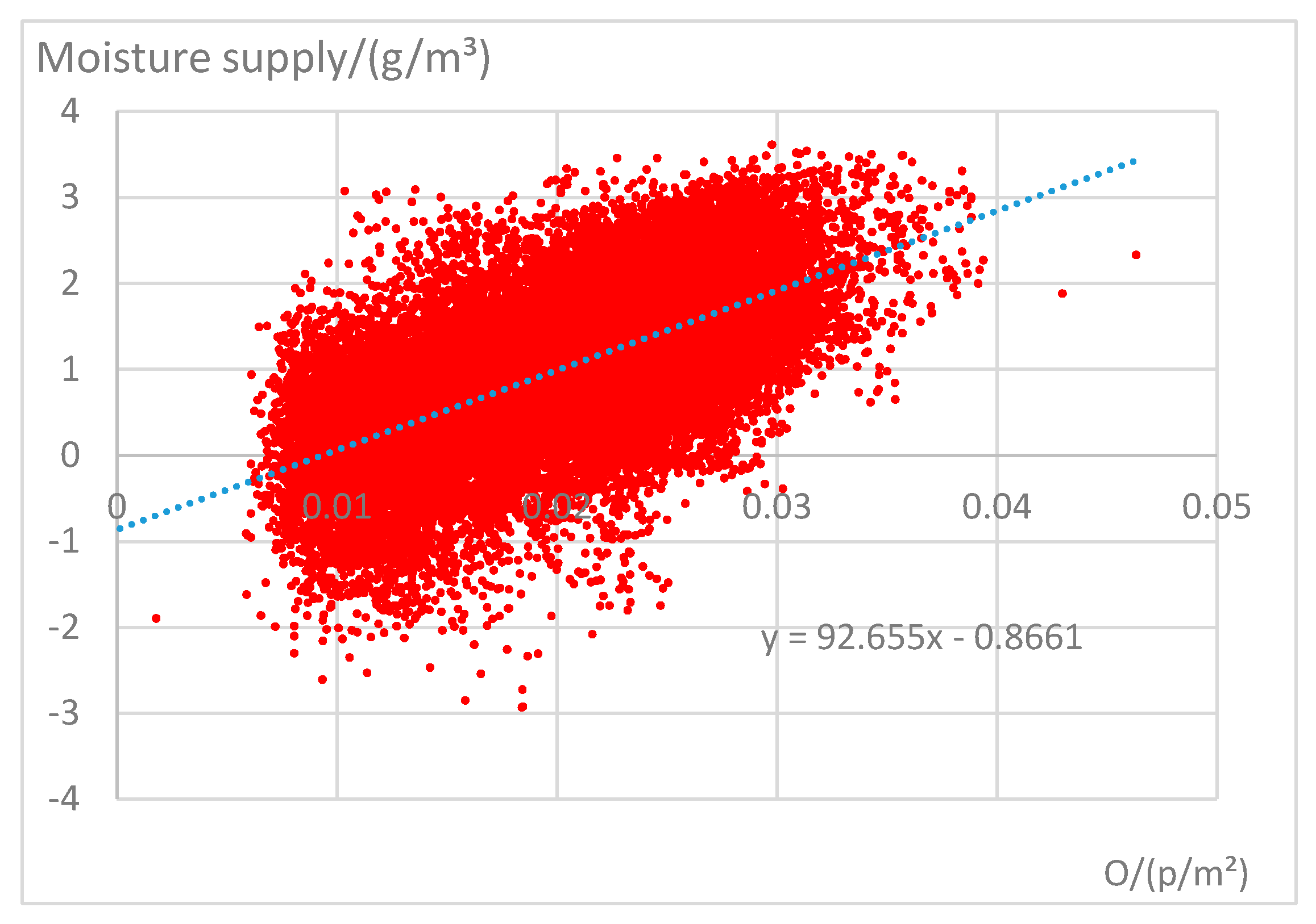 Energies 12 04454 g003