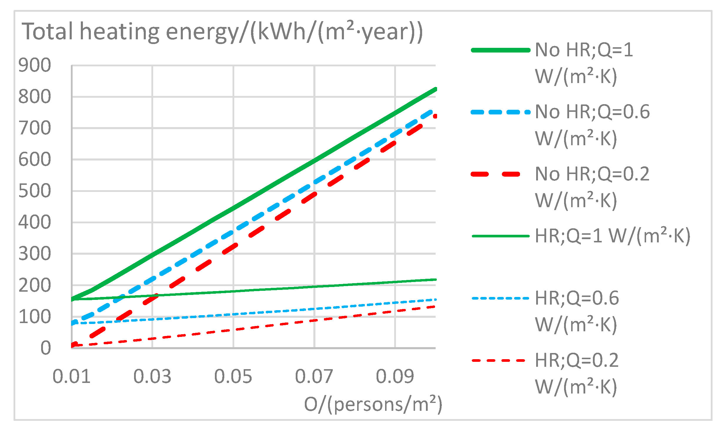Energies 12 04454 g004