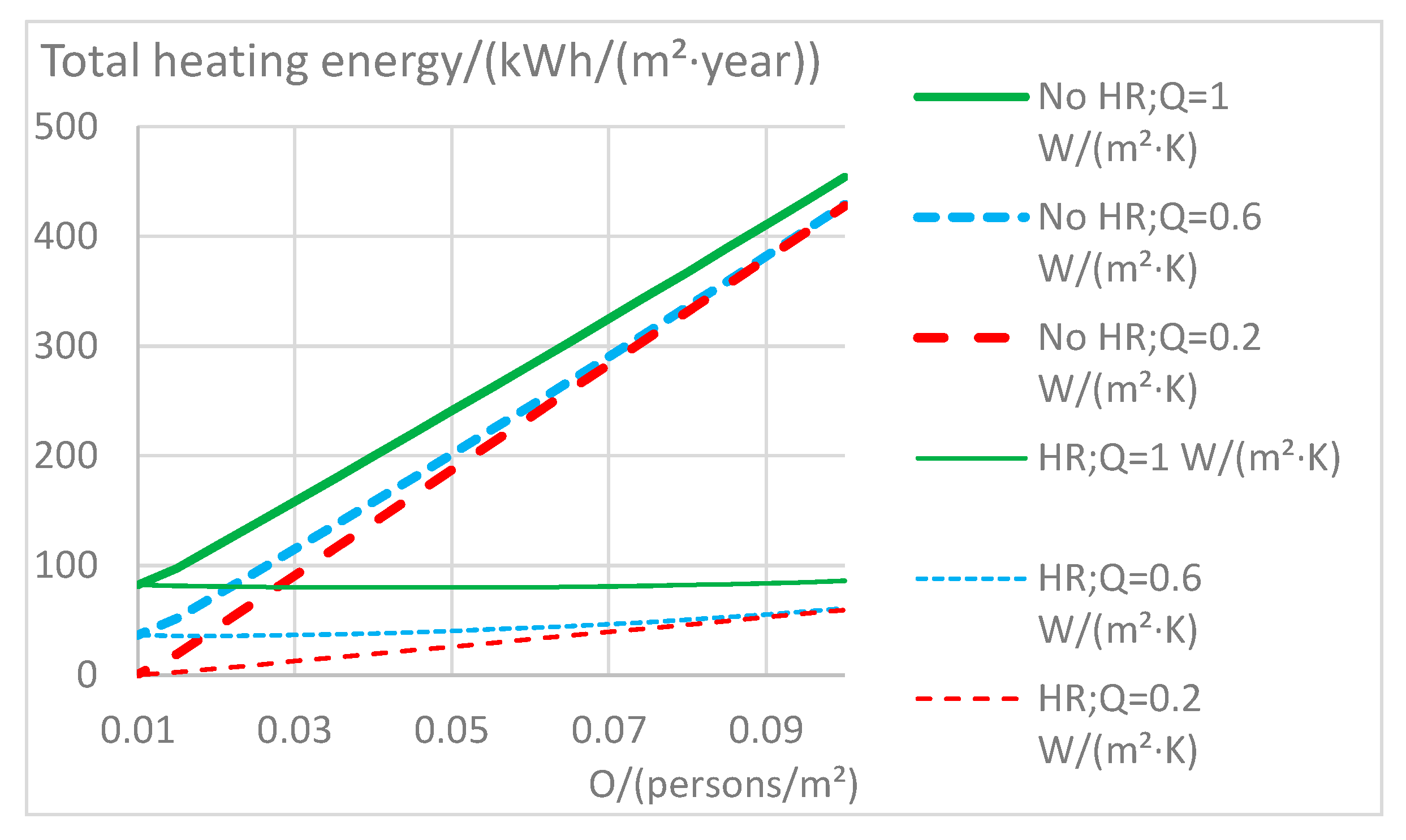 Energies 12 04454 g005