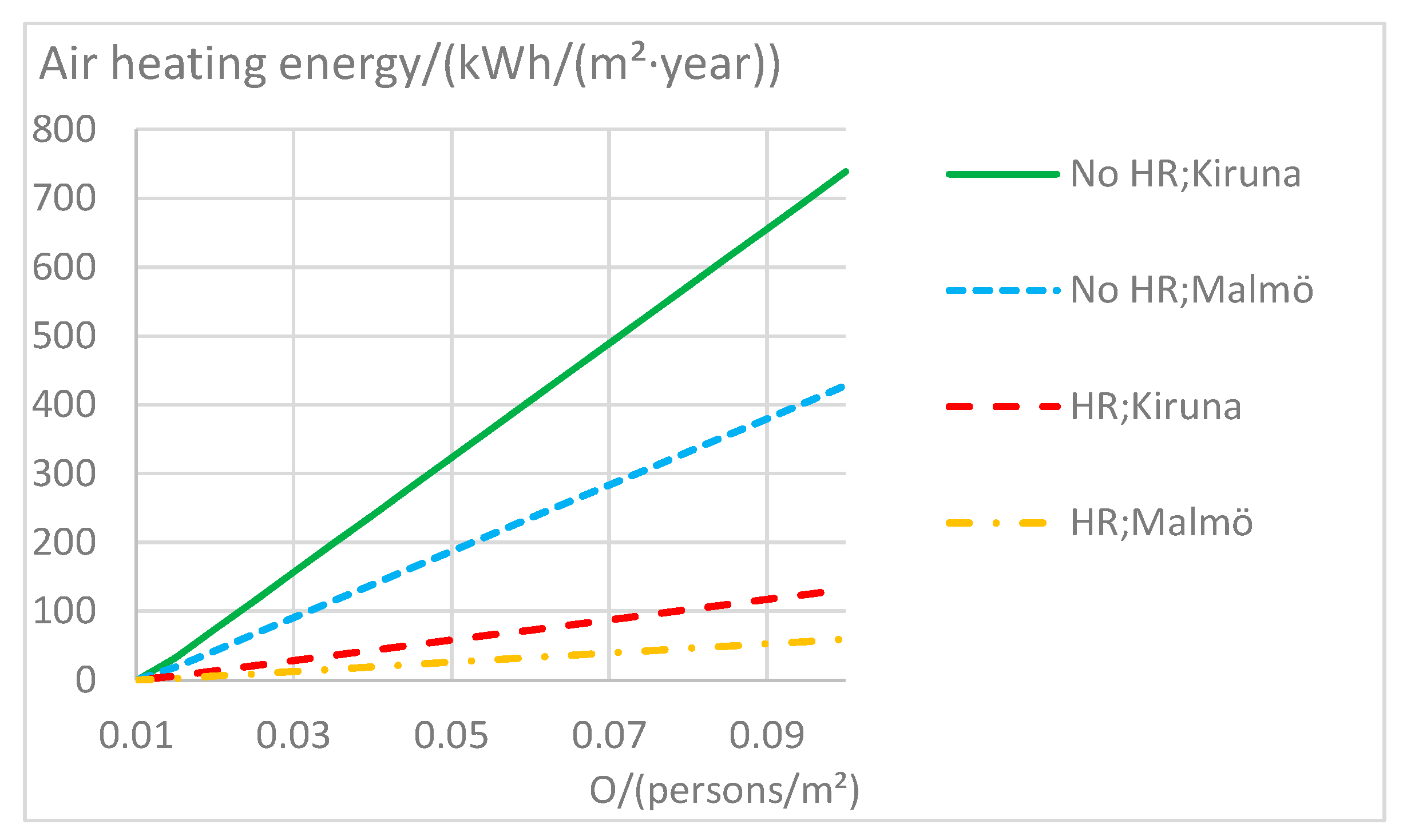 Energies 12 04454 g006