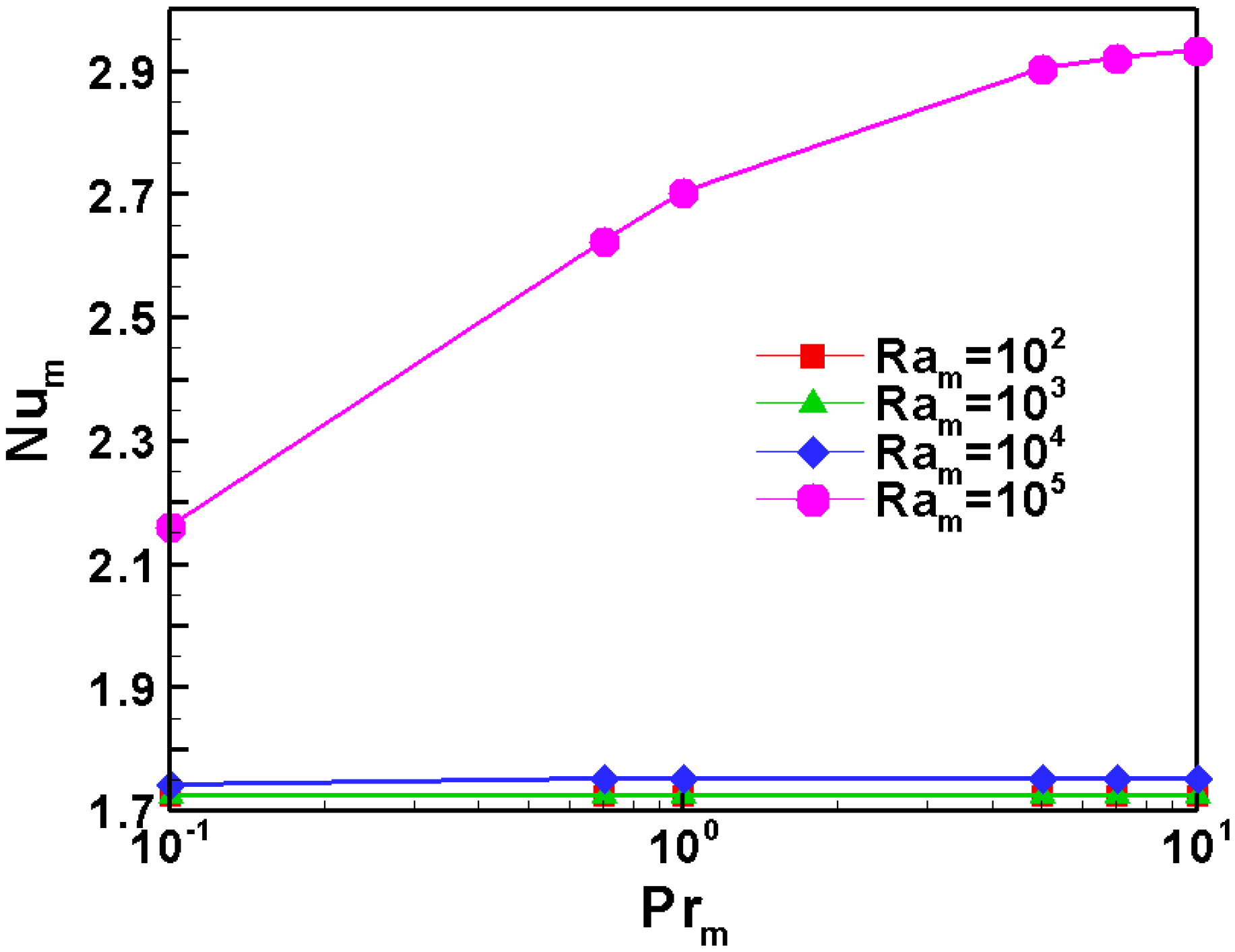 Energies 12 04456 g007 Energies 12 04456 g007
