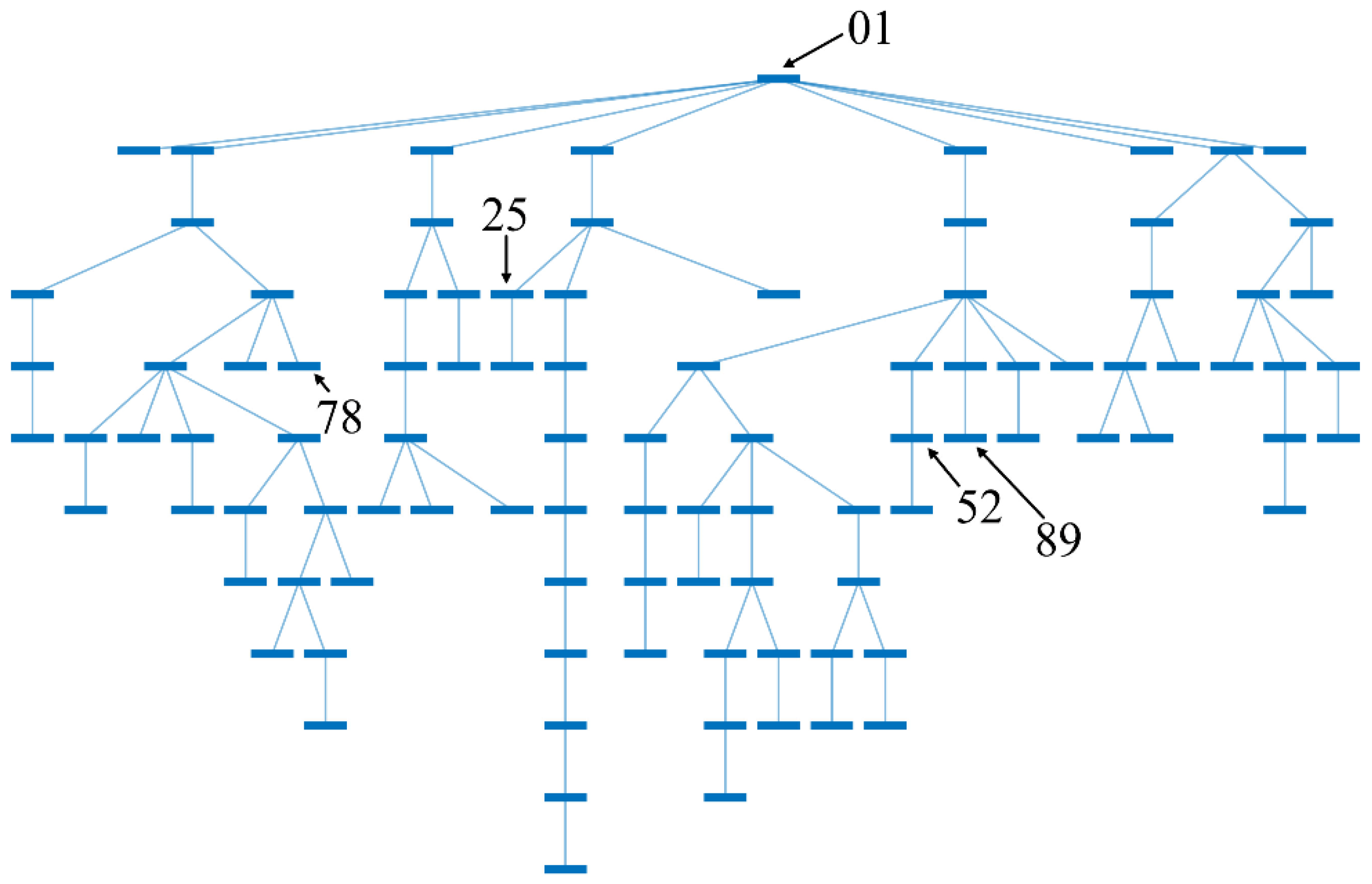 Energies 12 04457 g001
