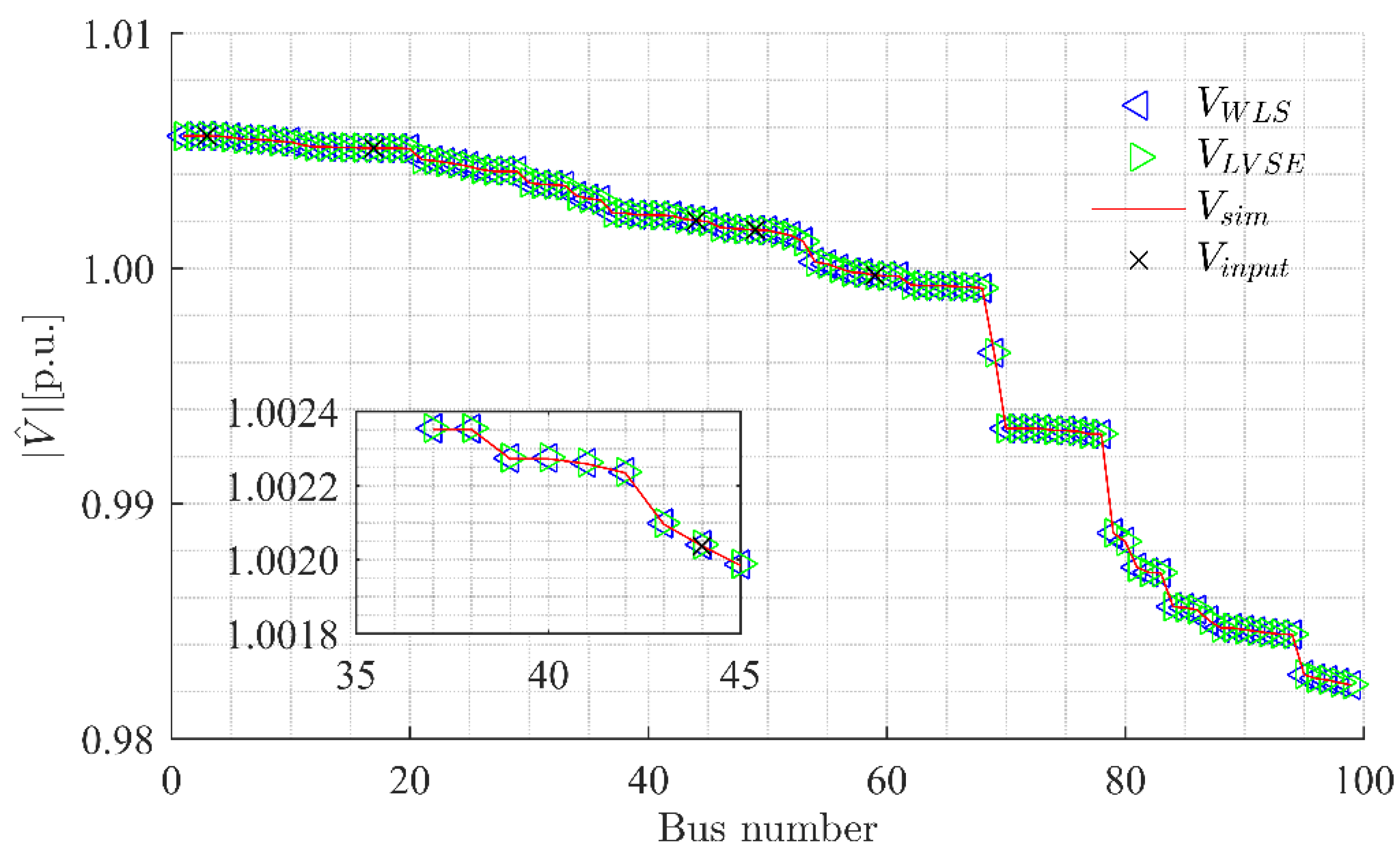 Energies 12 04457 g003