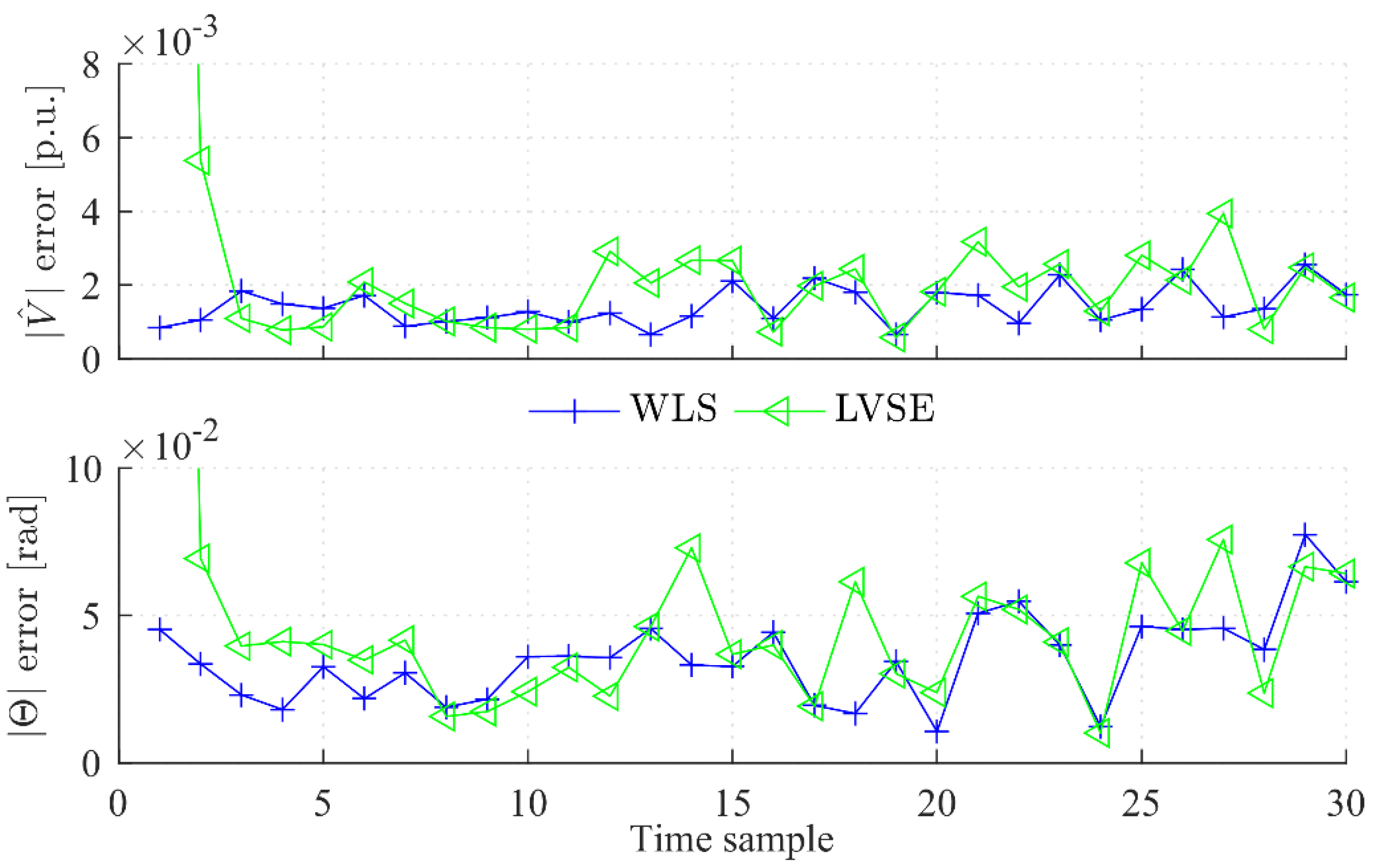 Energies 12 04457 g004