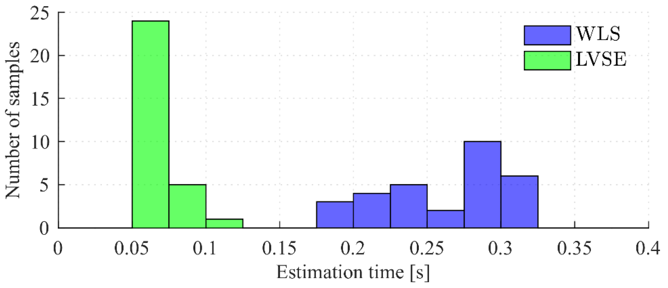 Energies 12 04457 g005