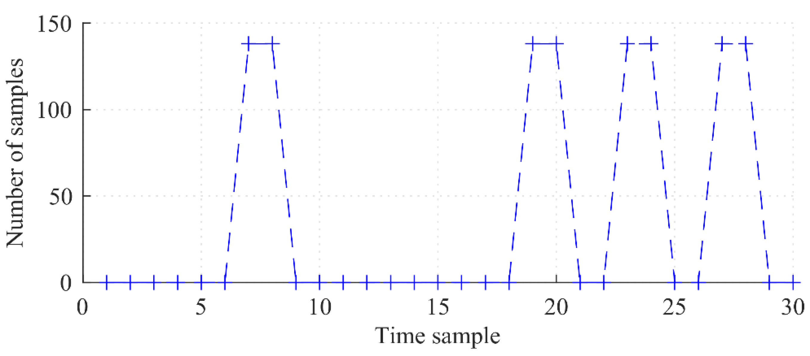 Energies 12 04457 g007