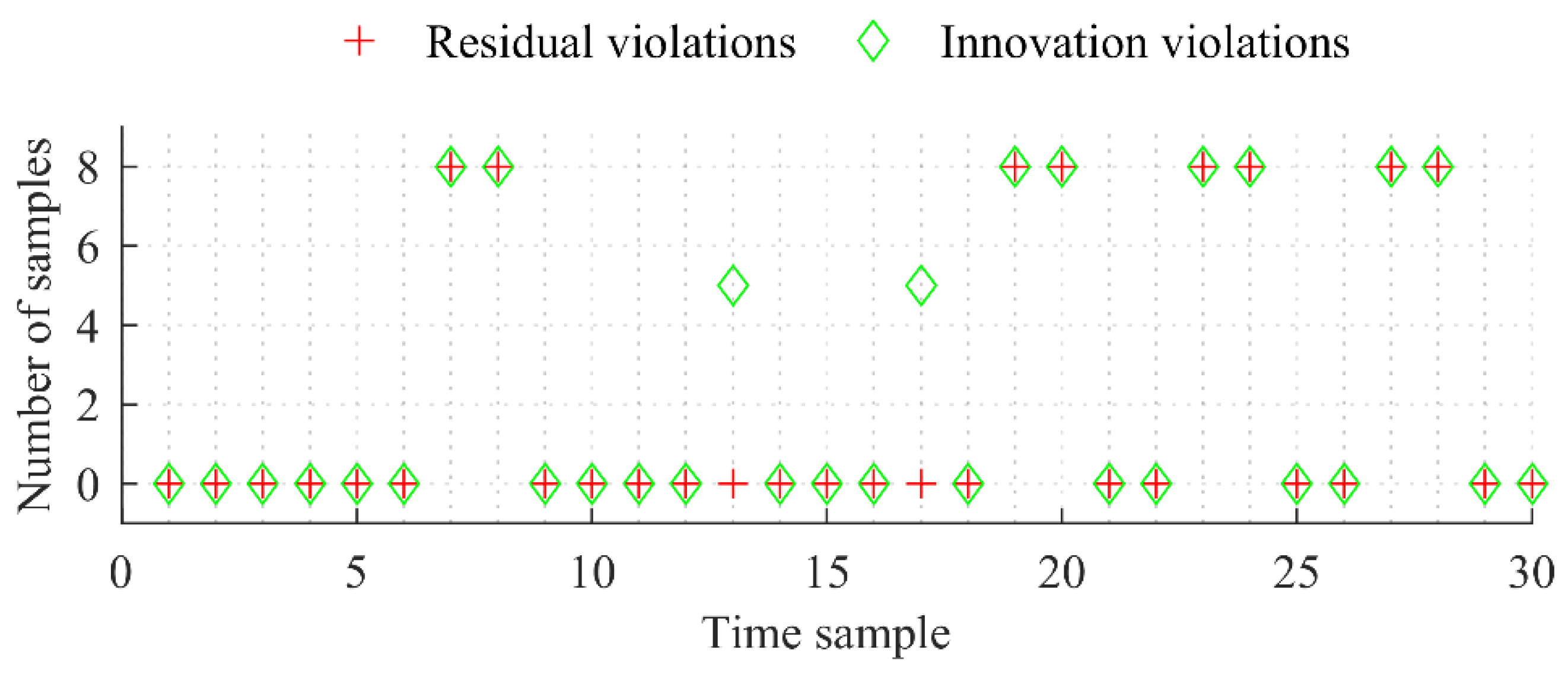 Energies 12 04457 g008