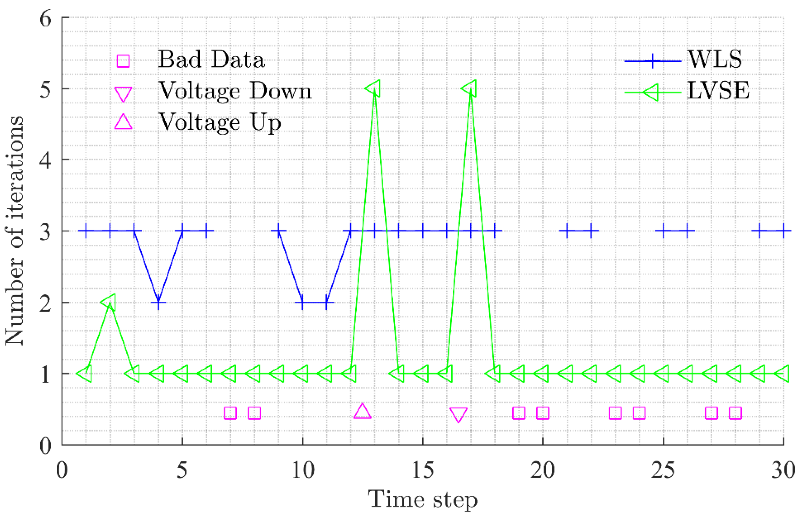 Energies 12 04457 g011