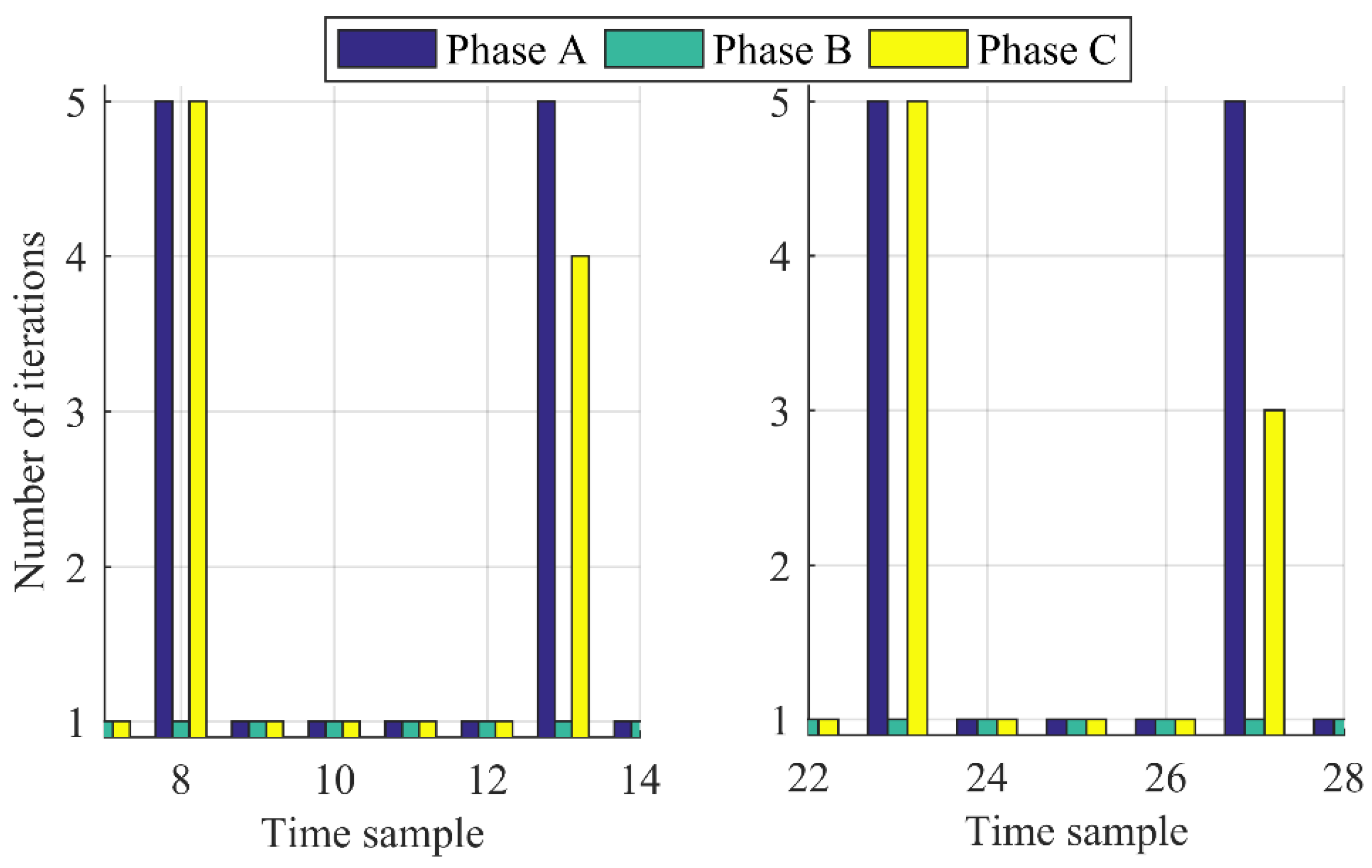 Energies 12 04457 g014