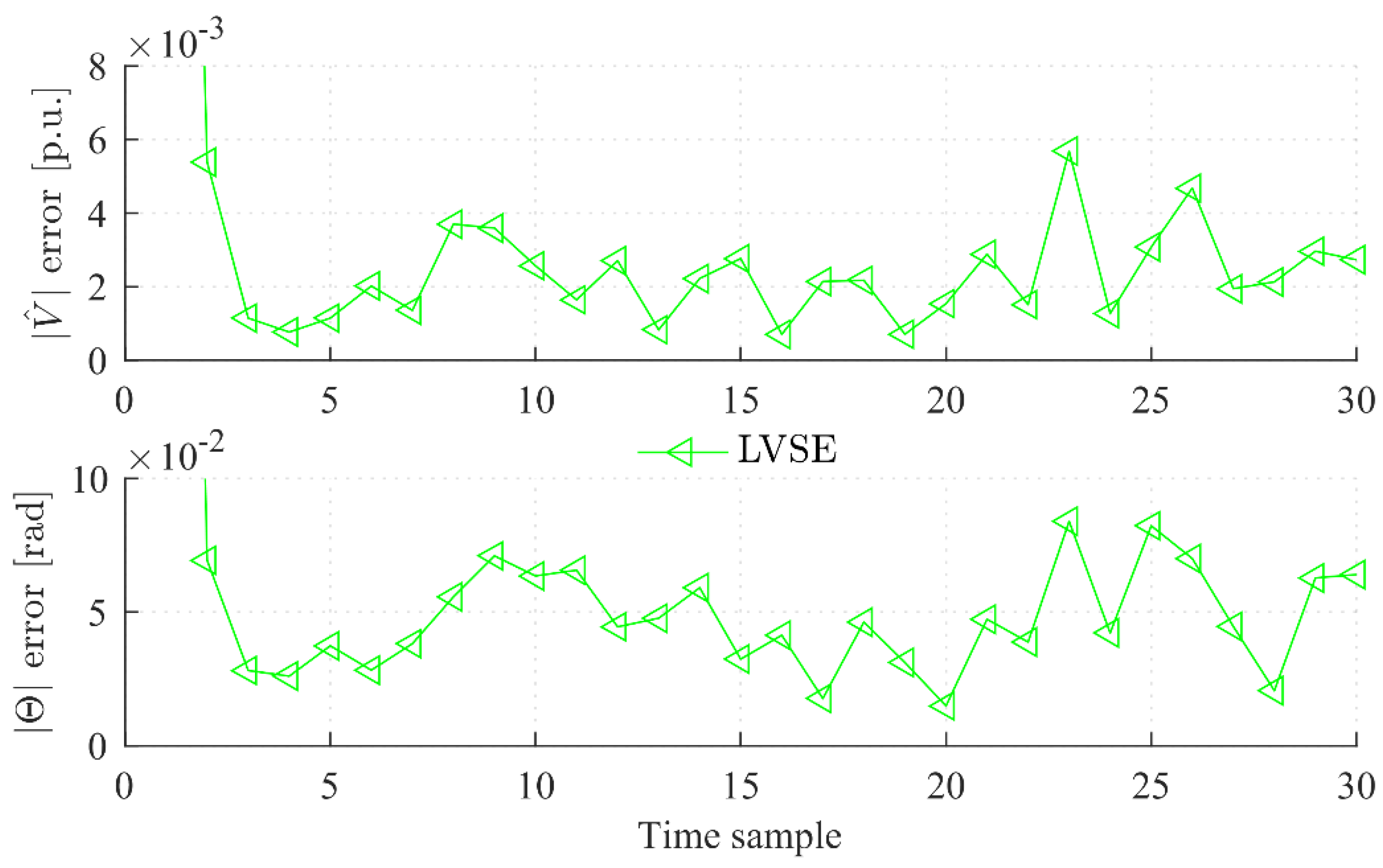 Energies 12 04457 g015