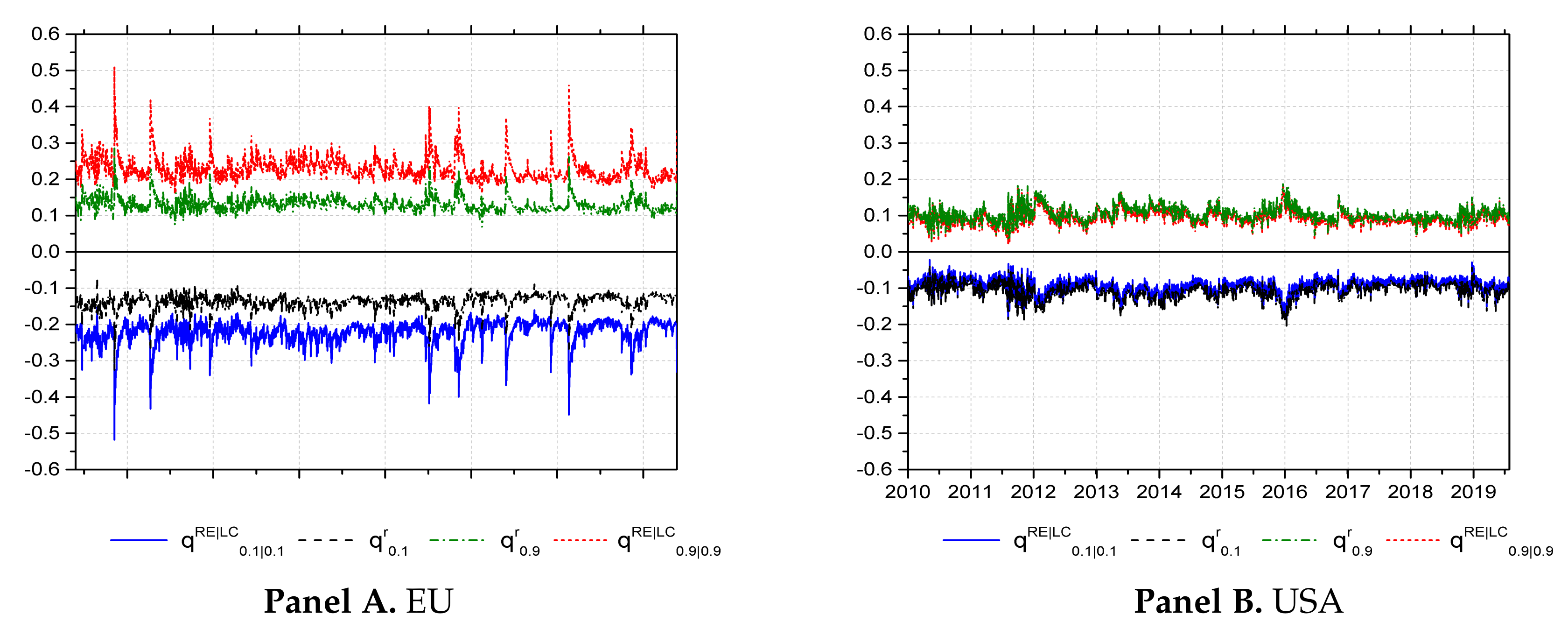 Energies 12 04461 g003