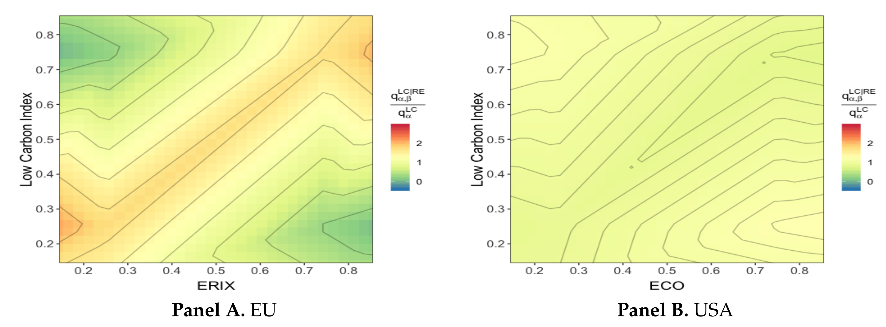 Energies 12 04461 g005