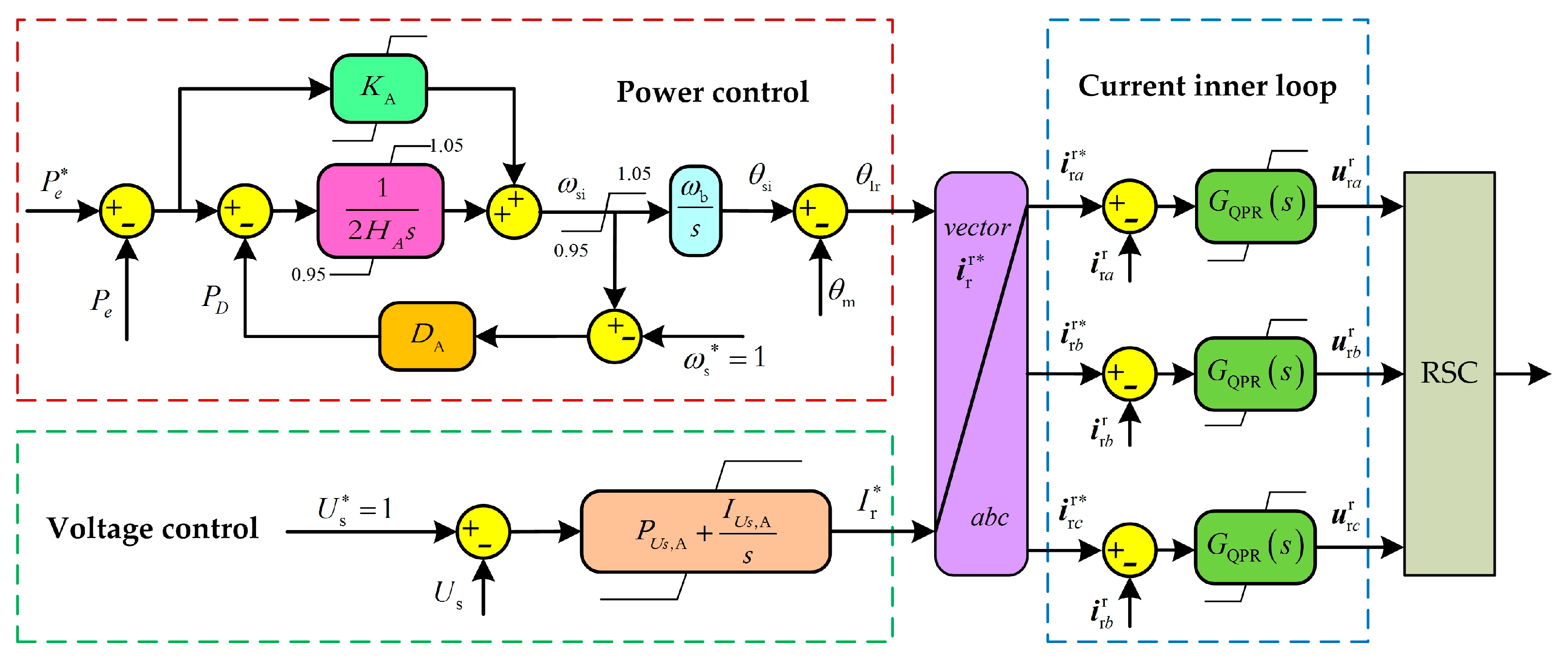 Energies 12 04463 g004