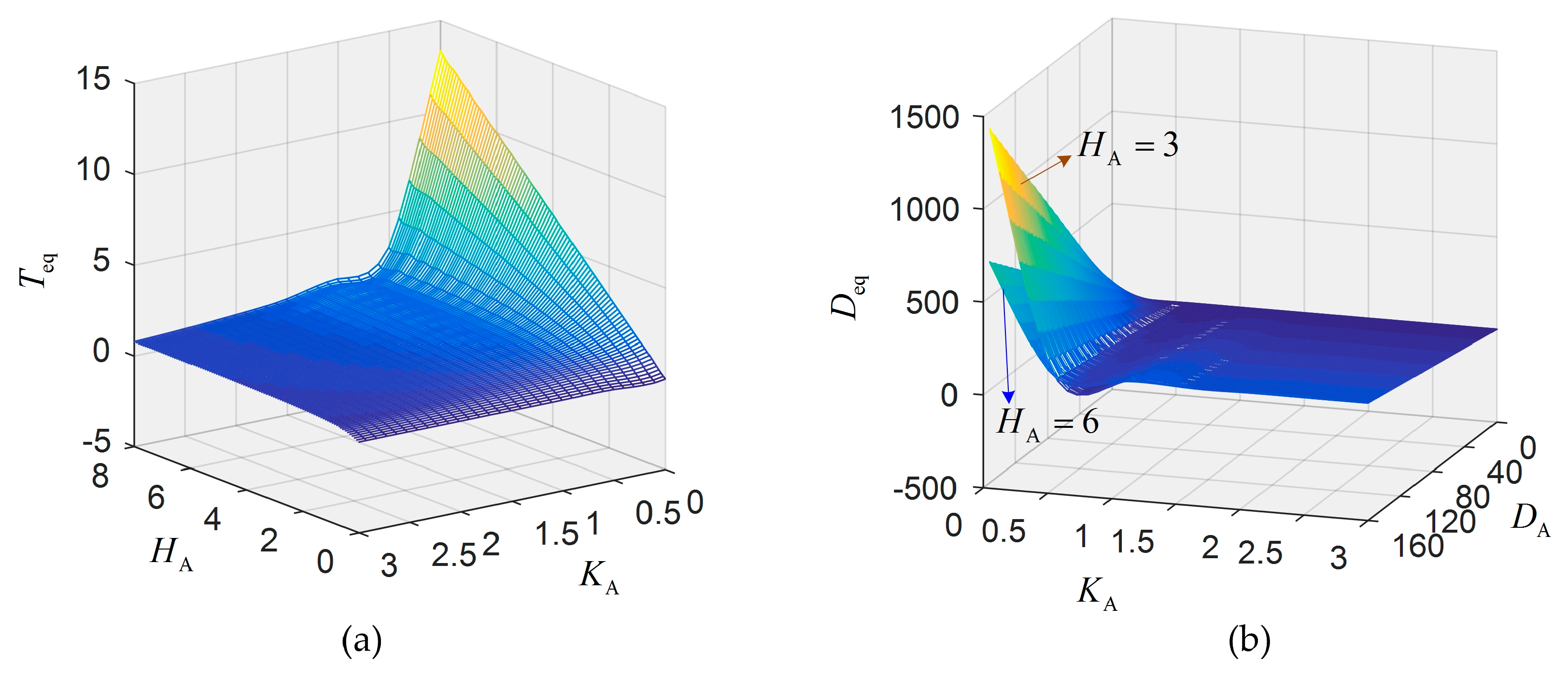 Energies 12 04463 g007