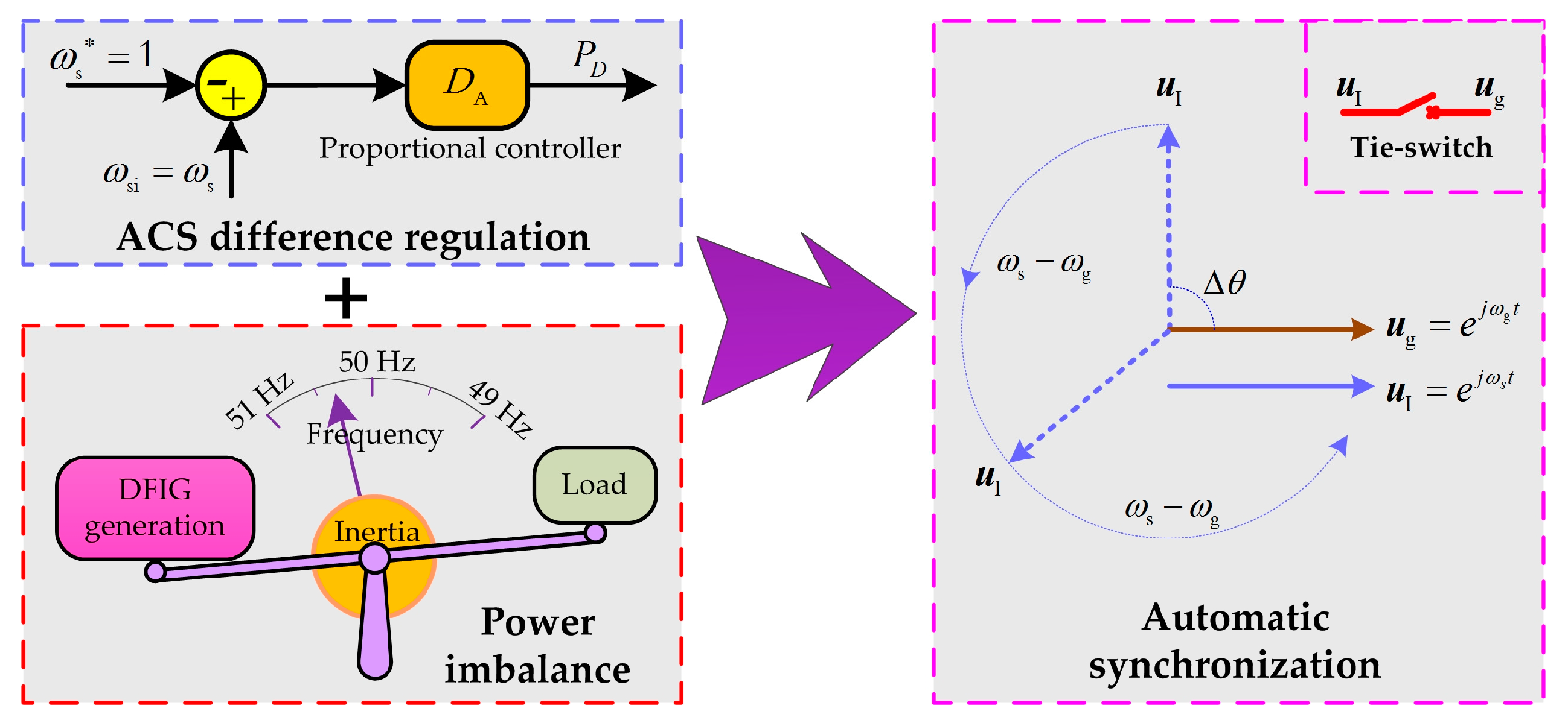 Energies 12 04463 g008
