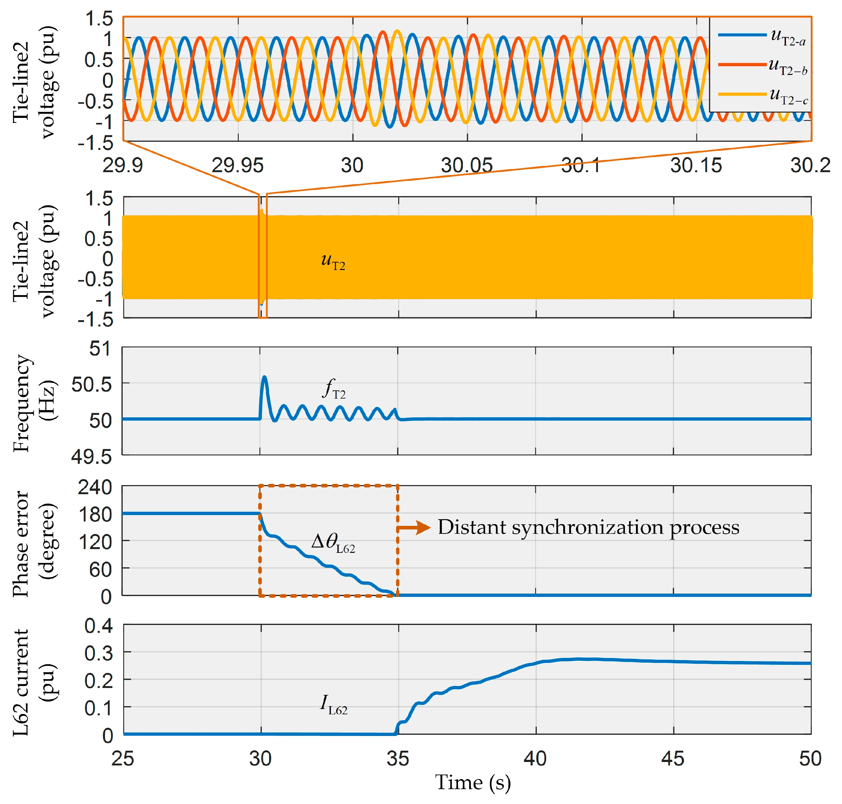 Energies 12 04463 g011