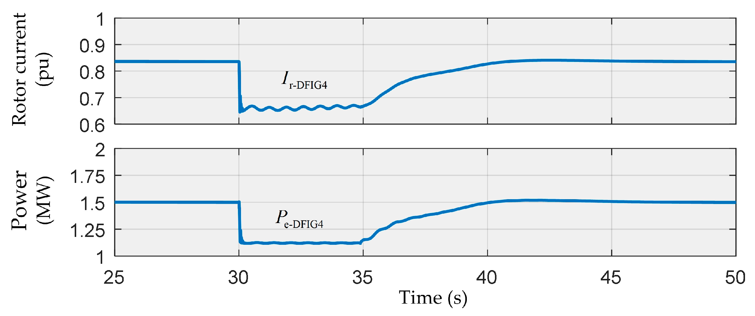 Energies 12 04463 g012