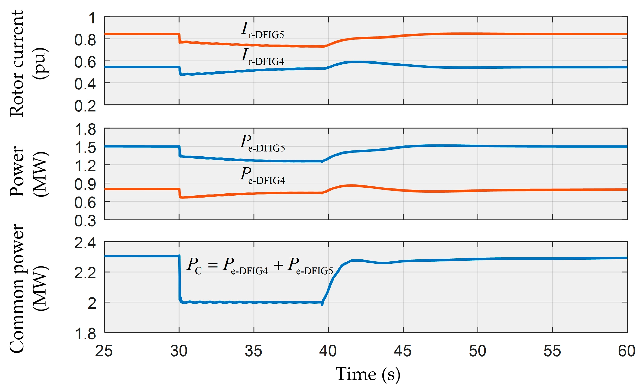 Energies 12 04463 g014