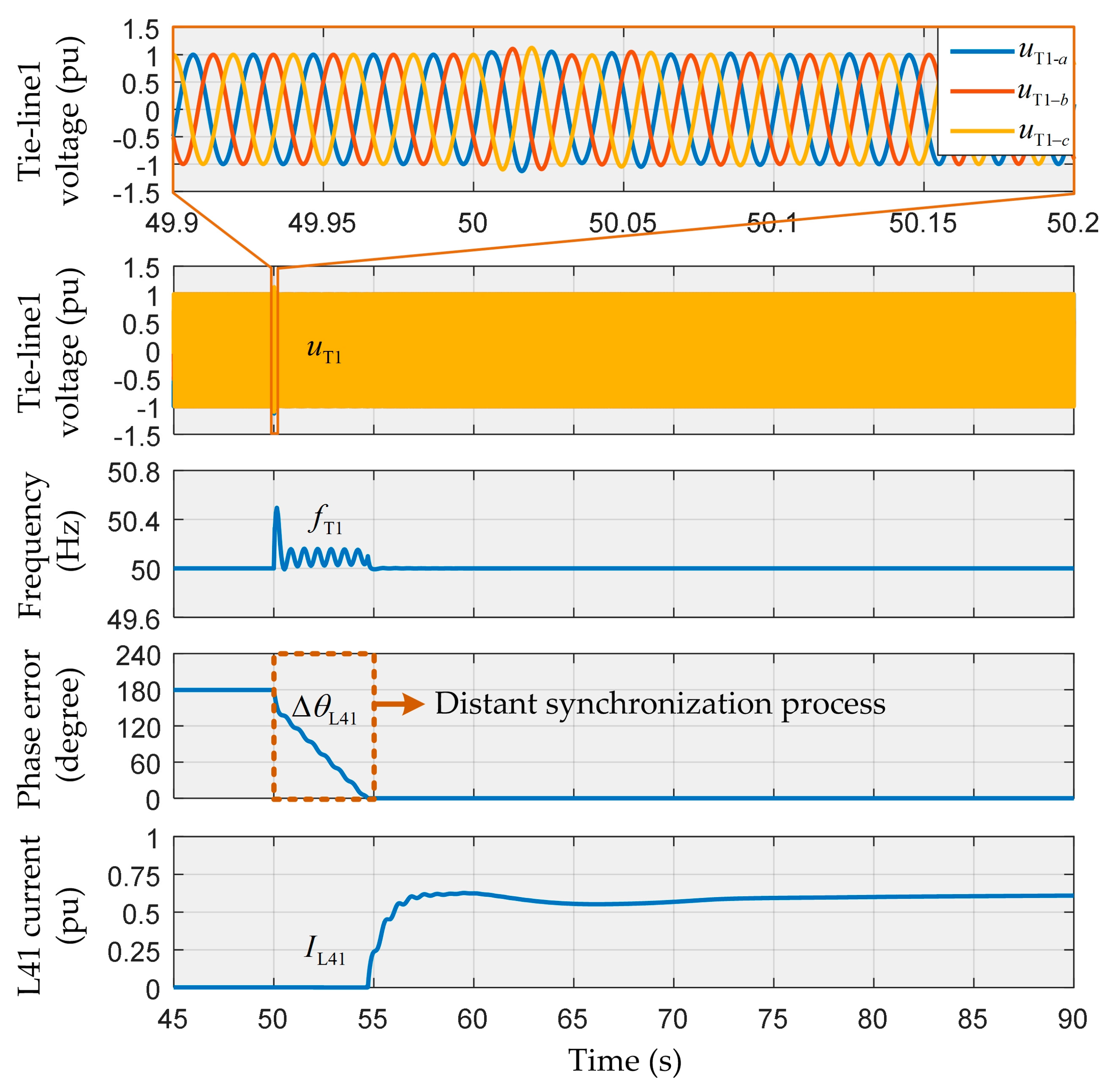 Energies 12 04463 g015