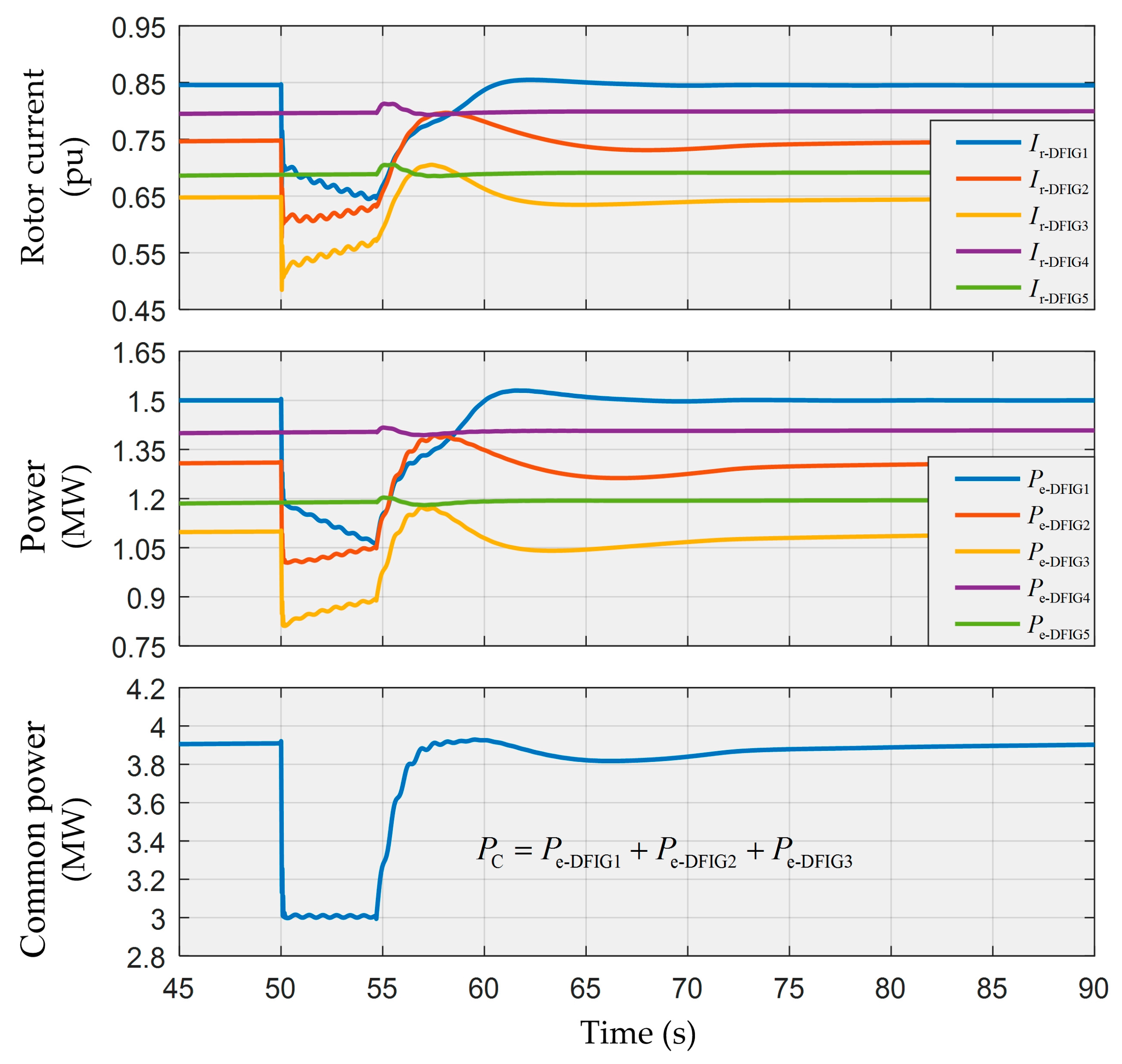 Energies 12 04463 g016