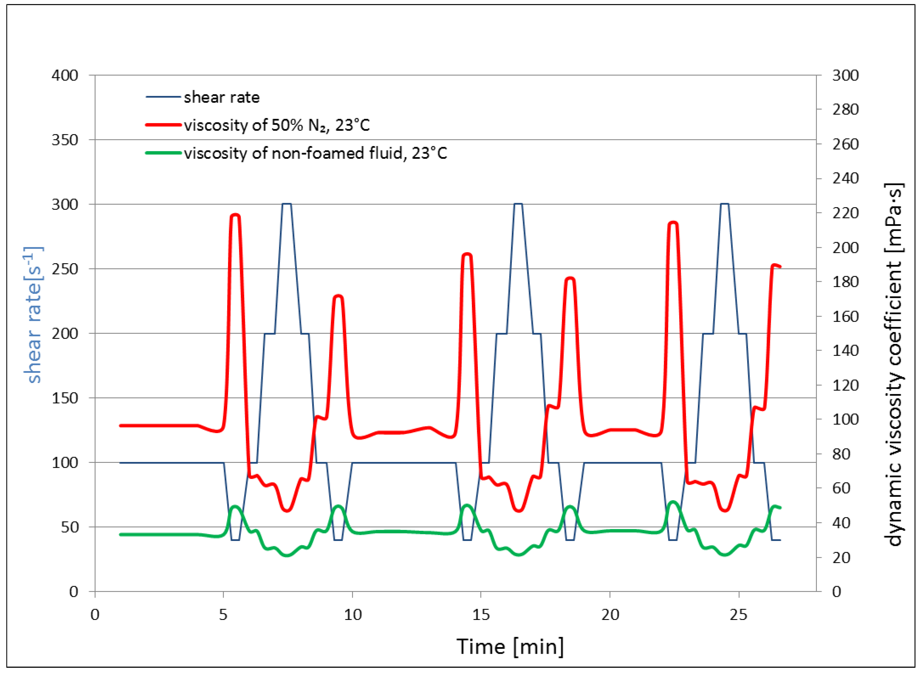 Energies 12 04465 g002