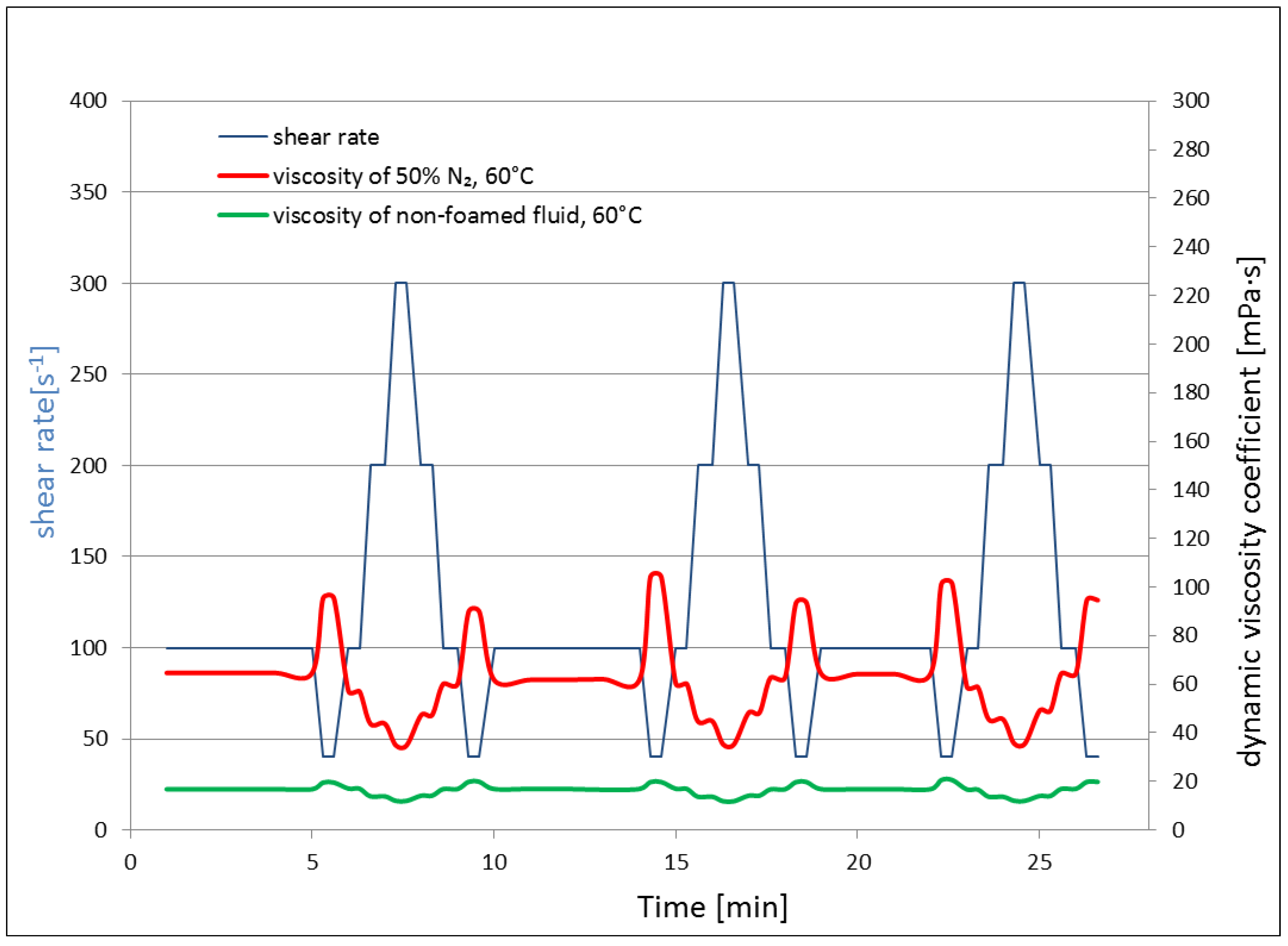Energies 12 04465 g003