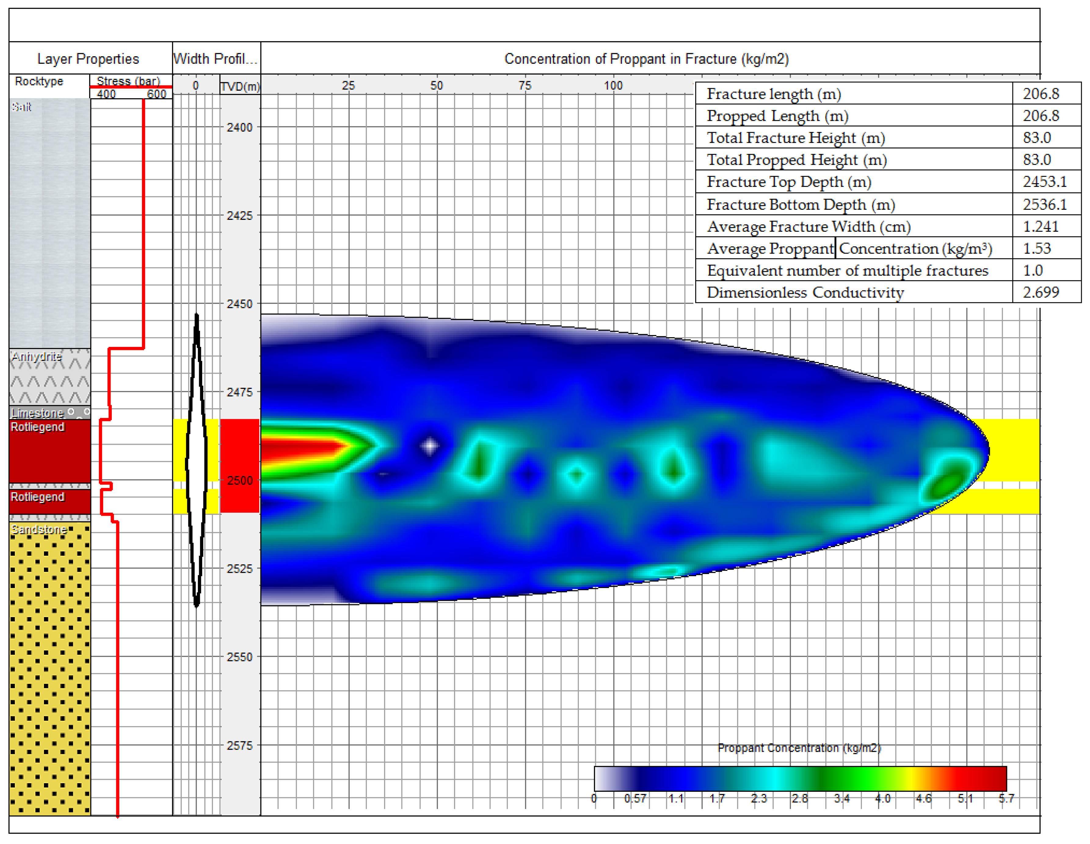 Energies 12 04465 g006