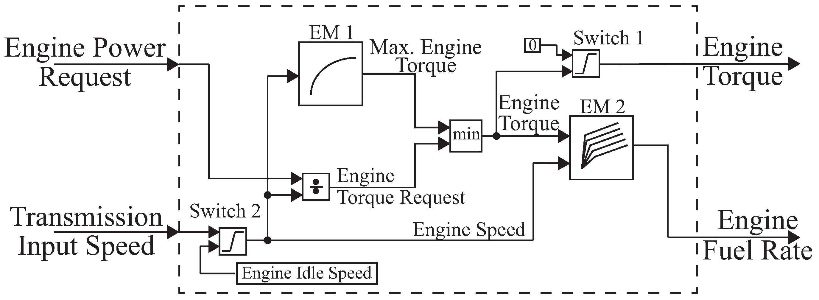 Energies 12 04472 g001