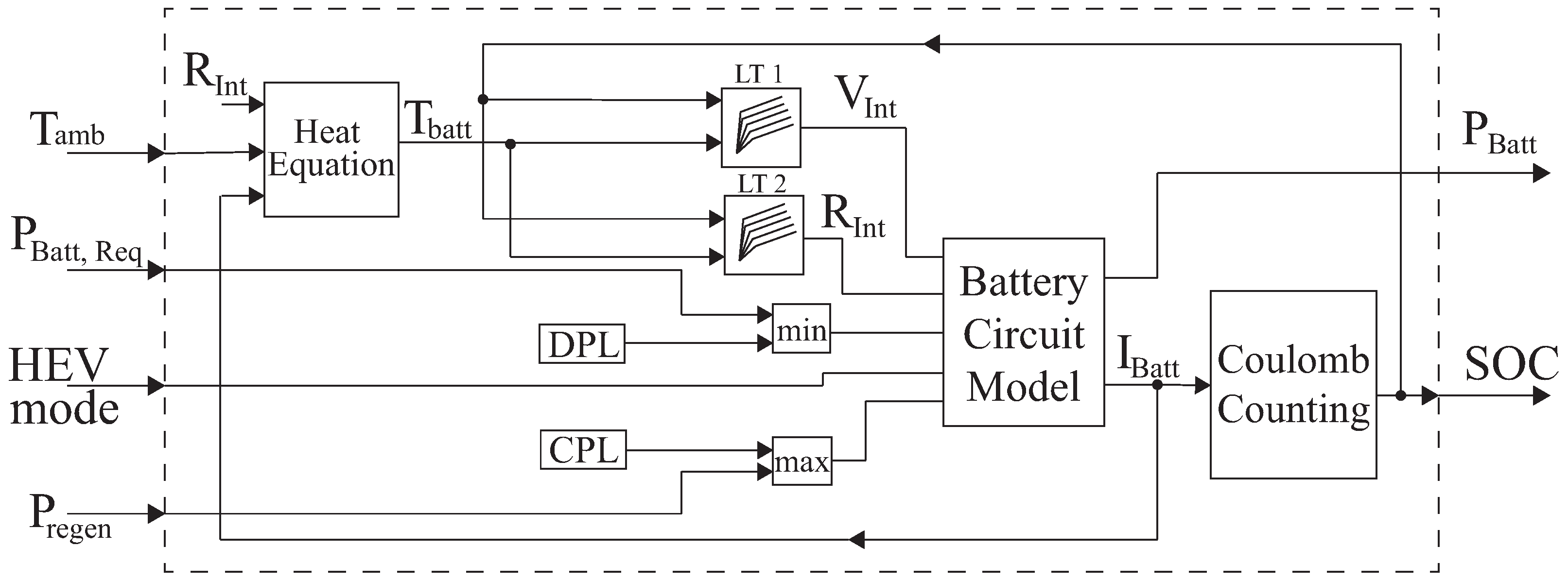 Energies 12 04472 g006