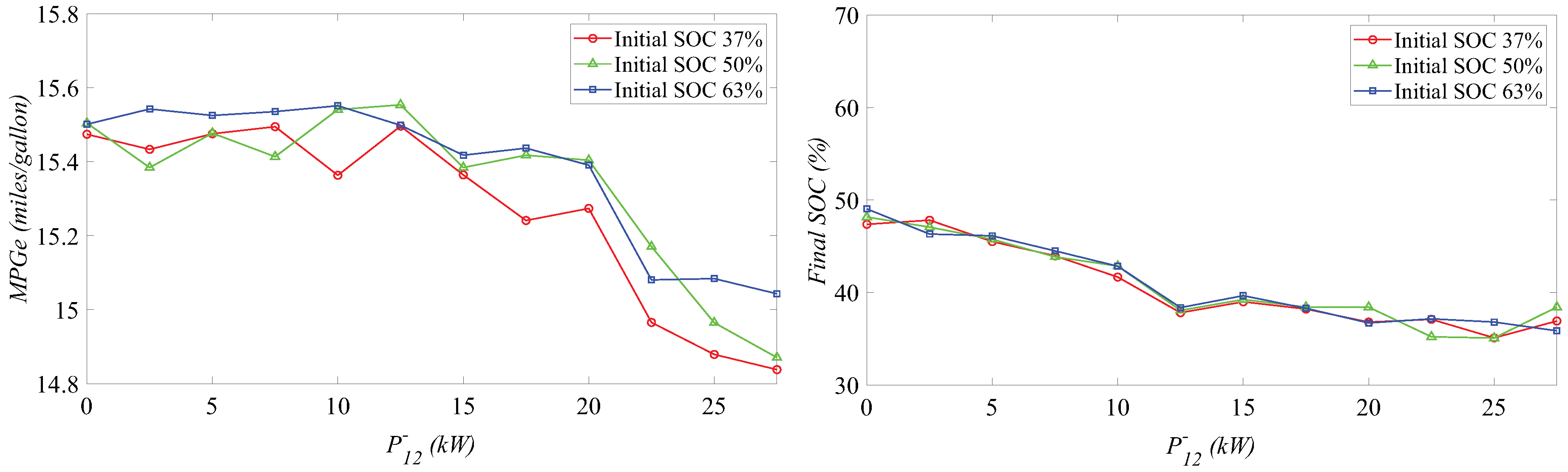 Energies 12 04472 g012