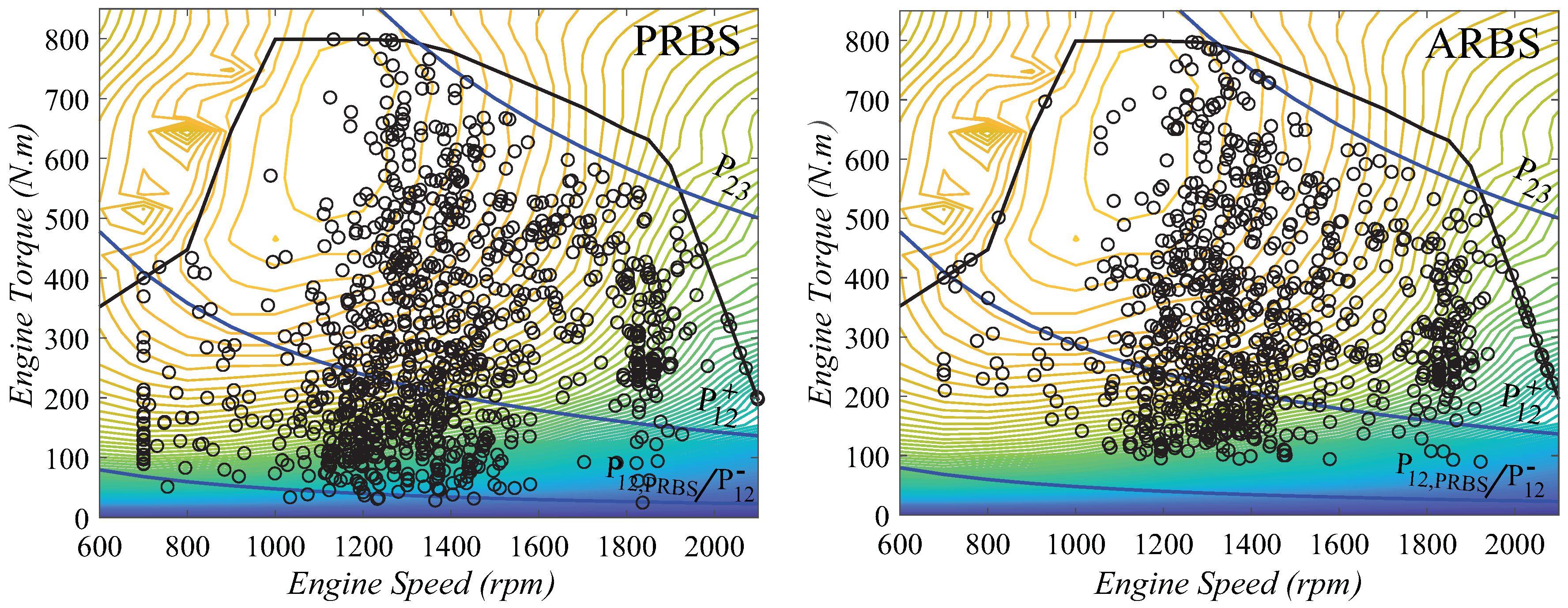 Energies 12 04472 g015