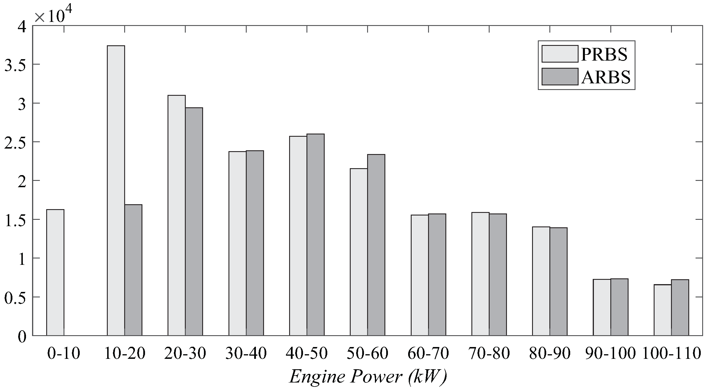 Energies 12 04472 g016